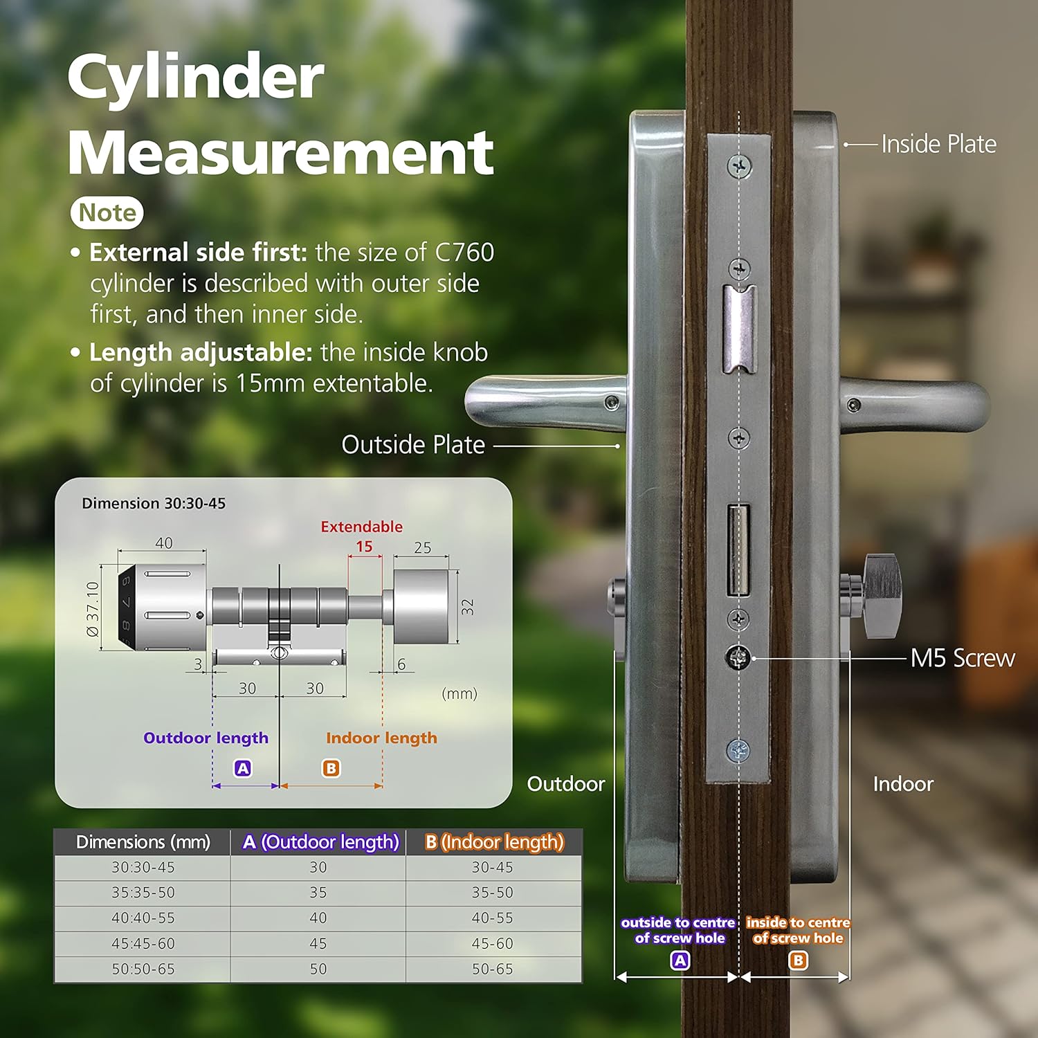 WAFERLOCK C760 Smart Lock  European Cylinder with App, Bluetooth, RFID and PIN | IP68, Fire and Drill Resistant | EN15684 Certified | 35/3550 mm (7085 mm) | Nickel