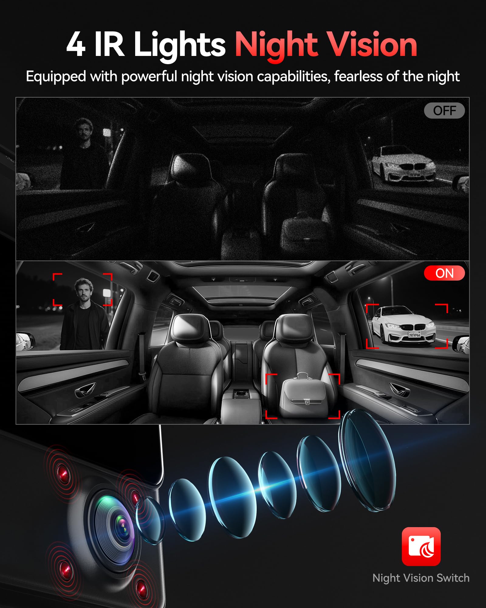 Amazon.com: REDTIGER 530° Dash Cam 3 Channel, 2.5K+2.5K+1080P