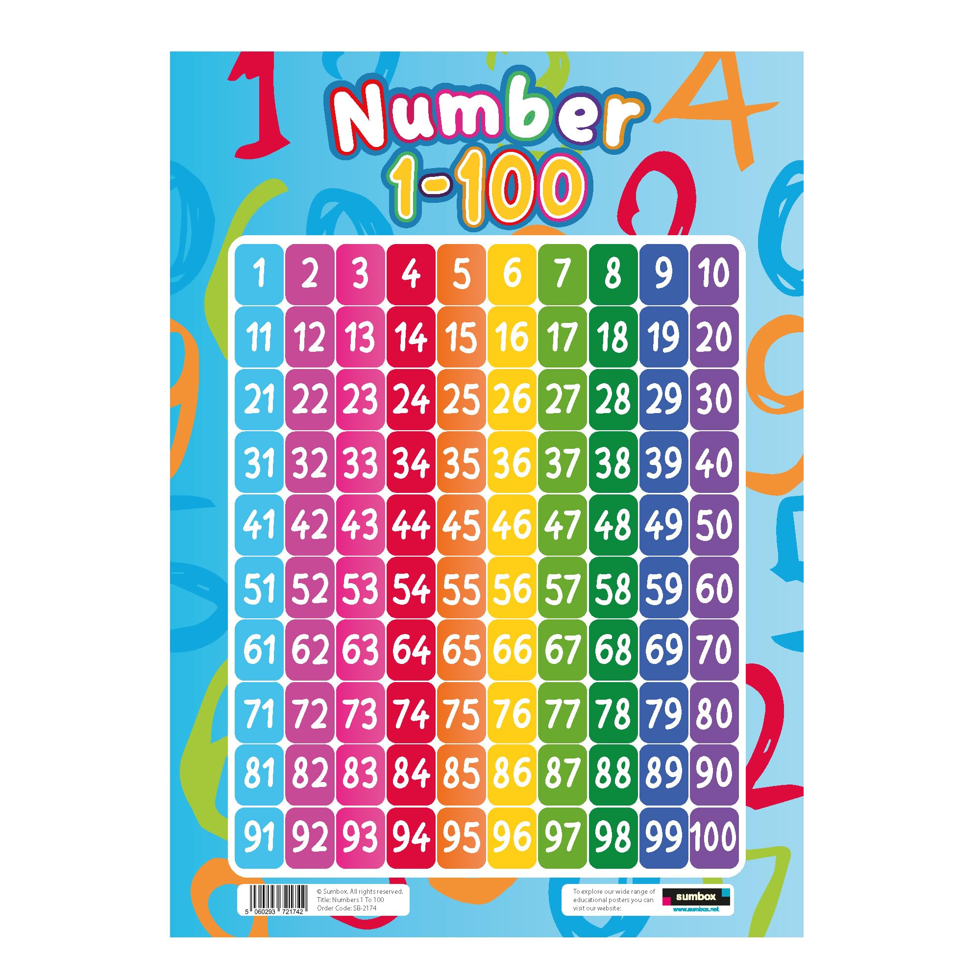 Sumbox Numbers 1-100 Educational Poster for Kids, Colourful Maths Number Chart A3 Poster for Early Years Learning, Classrooms, Nurseries, Playrooms or Preschool