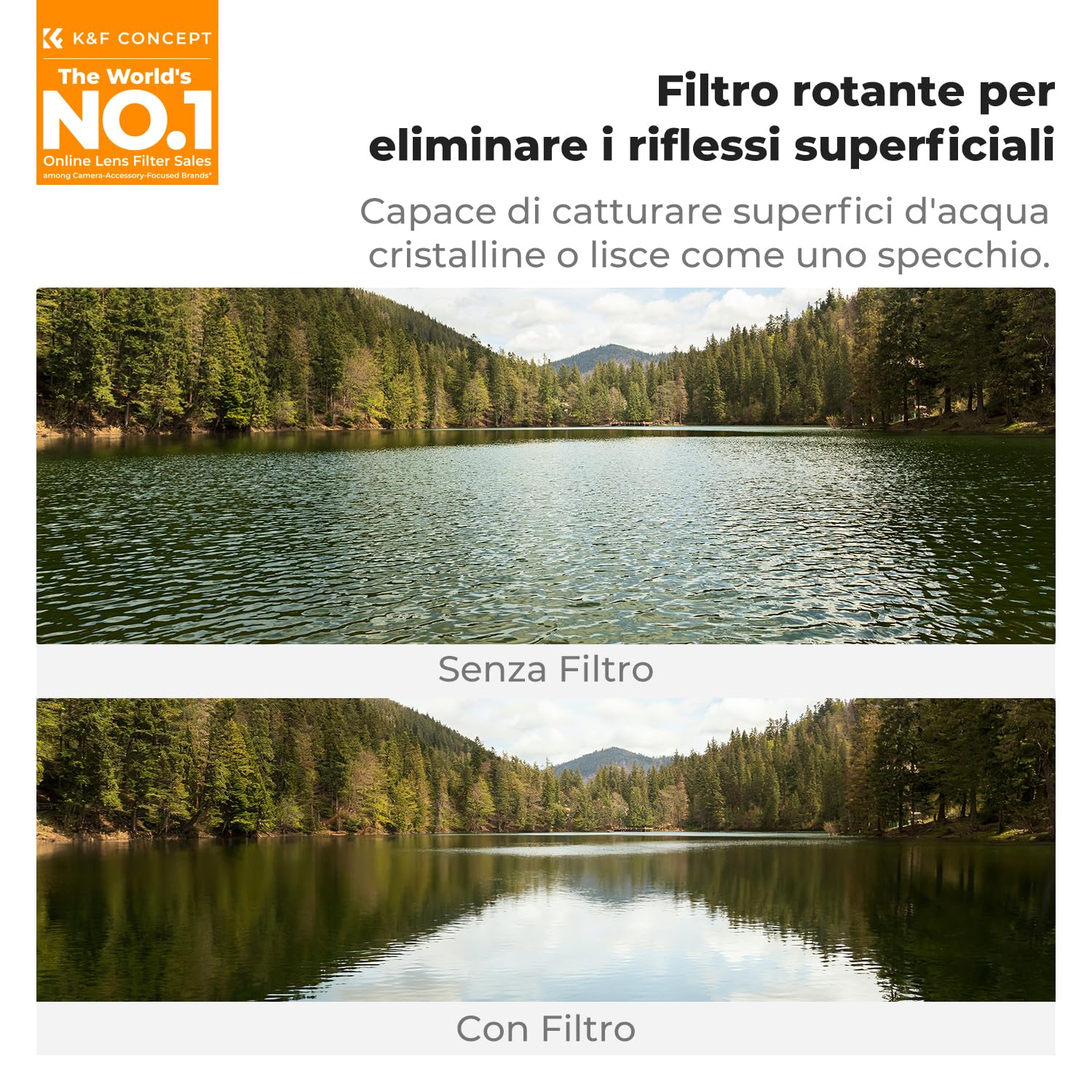 K&F CONCEPT 67mm Kit Filtri CPL per Telefono Obiettivo, Press-Type, Filtro Polarizzatore Compatibile con iPhone 17/16/15/14/13/12, 16/15/14/13/12 Pro e Pro Max, Samsung