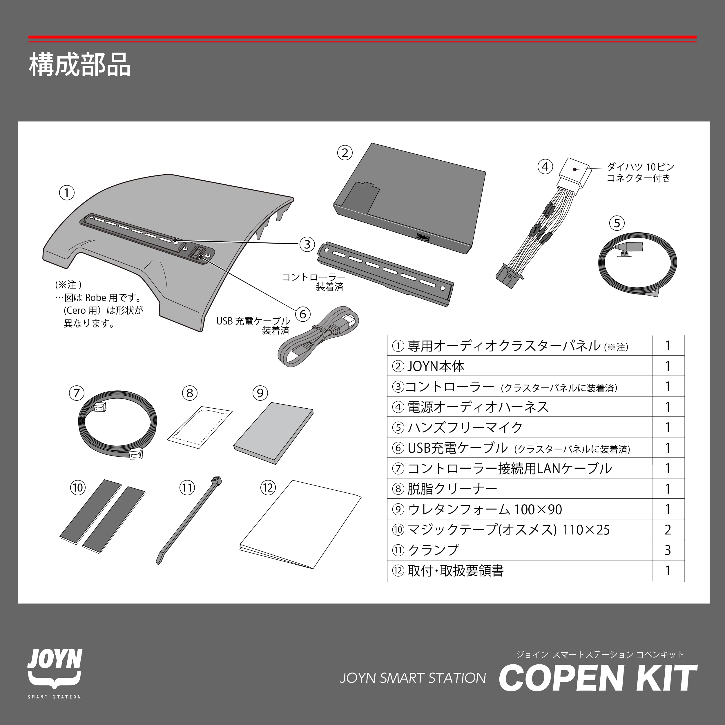 Amazon.co.jp: CYBERSTORK サイバーストーク J001-CRG JOYN SMART