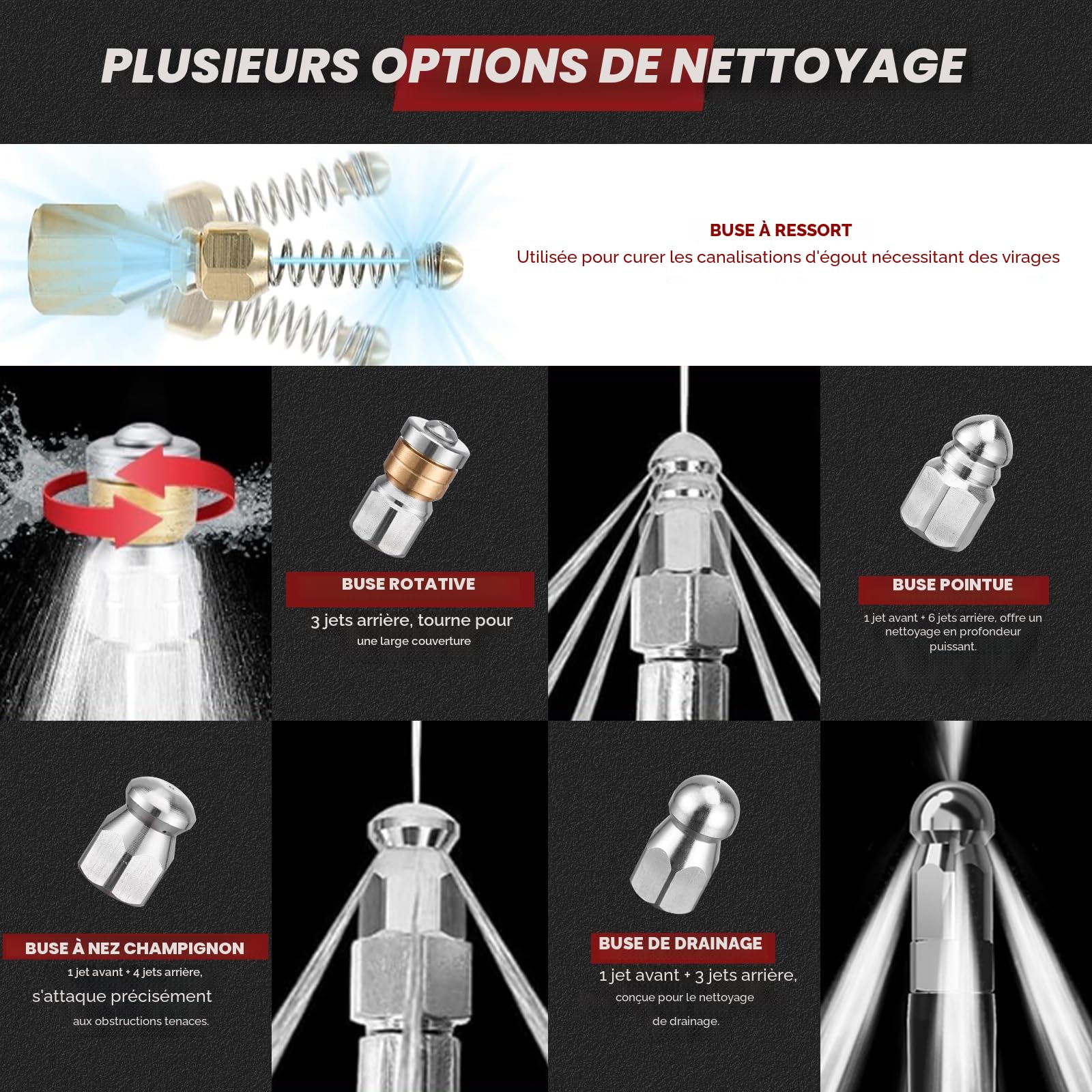 30M Déboucheur Canalisation Haute Pression - 5 Buses + Adaptateur Karcher, 5800 PSI/400 Bar, Compatible avec Karcher K2-K7(Adaptateur standard)
