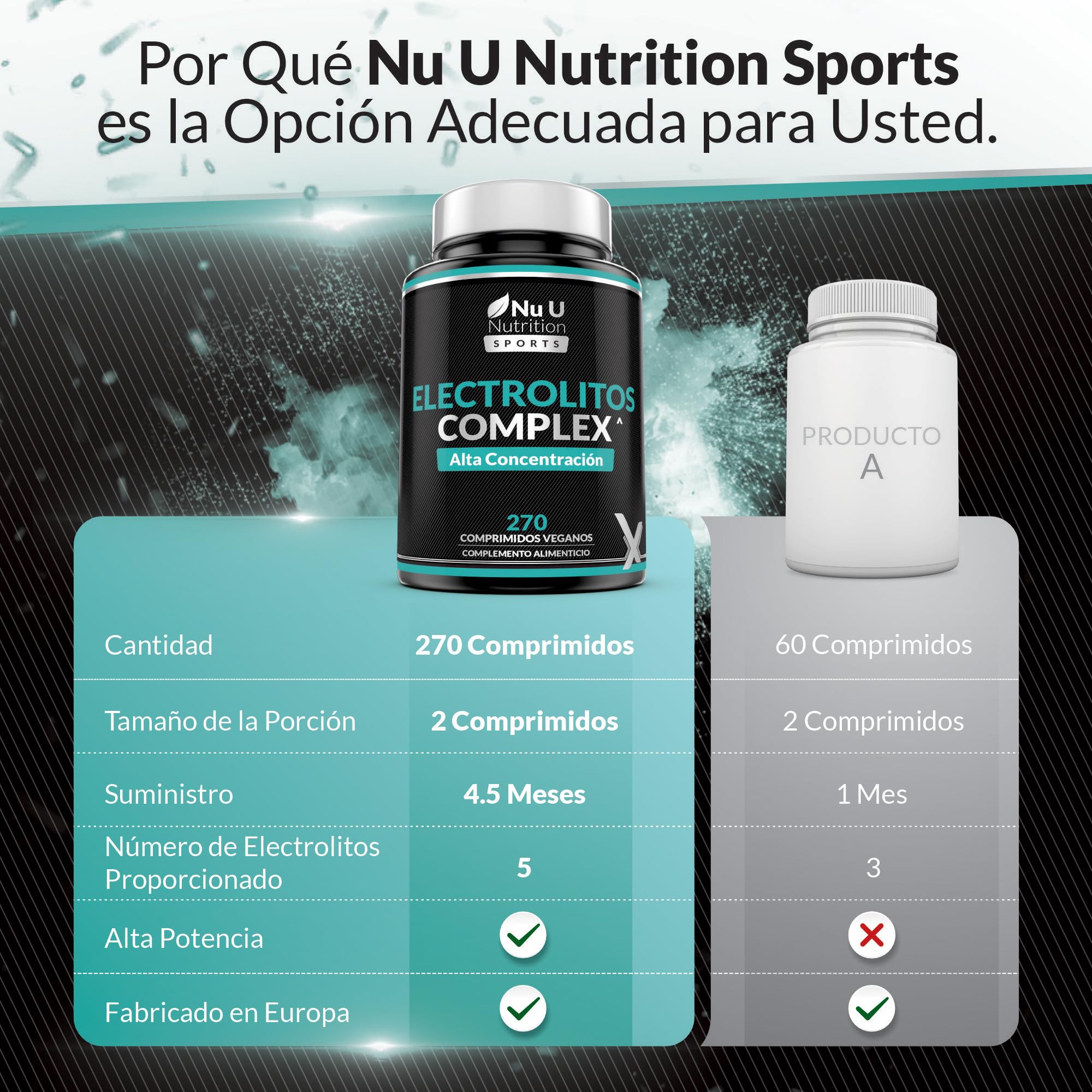 Complejo de Electrolitos - 270 Comprimidos Veganos Sin Aromatizantes con Sodio, Potasio, Magnesio y Fosfato de Calcio - Apto para Dietas Carnívoras y Paleo - Fabricado en Europa - Xellerate Nutrition