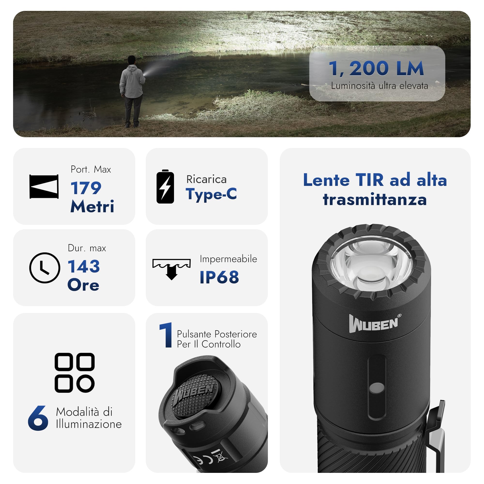 WUBEN C3 Torcia LED Potente Professionale, 1200 Lumens Torcia LED Ricaricabile USB, Mini Torcia Tattica Militare, 6 Modalità IP68 Impermeabile Lampada Portatile Flashlight Per Campeggio Emergenza