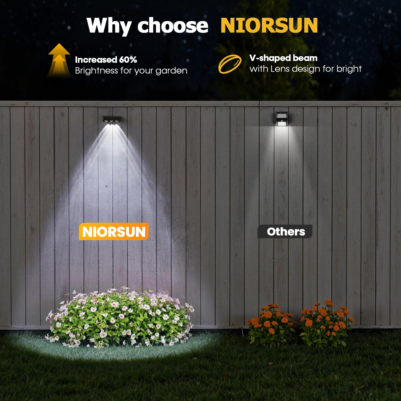 NIORSUN Solarlampen für Außen,12 Stück Solar Wandleuchte Aussen, Solar Wandleuchte Aussen mit 9 Farbtemperaturen,Solarleuchten für Außen,IP65 Super Hell Solarleuchten für Garten/Zäune/Treppen/Terrasse