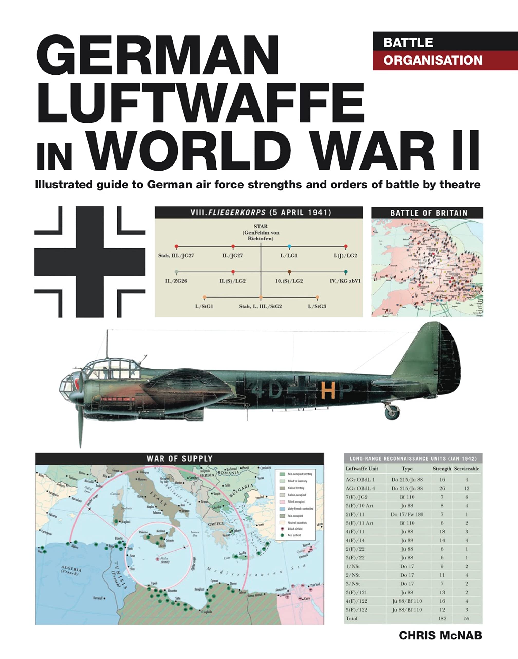 German Luftwaffe in World War II (WWII Battle Organisation)