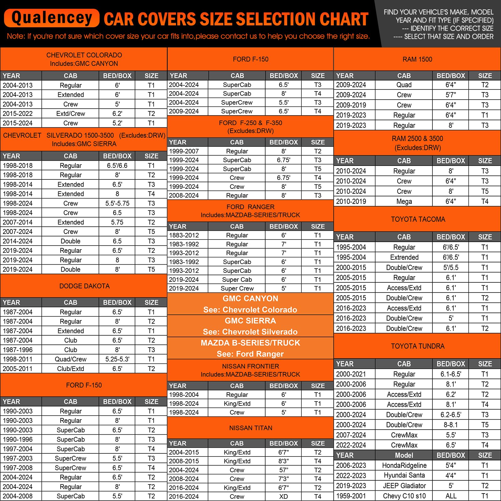 LKW-Autoabdeckung, wasserdicht, für alle Wetterbedingungen, für den Außenbereich, für Pickups, Regen, UV-Schutz, Größe T5, universell passend für Chevy Silverado Dodge Ram 1500 Ford F-250 F-350
