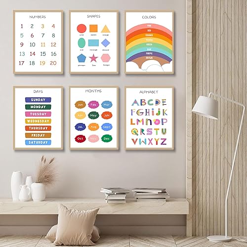 Miniatura 4 de DULASI Carteles educativos para niños pequeños y niños, arte de pared de aprendizaje en el aula y en el hogar, carteles educativos para escuela