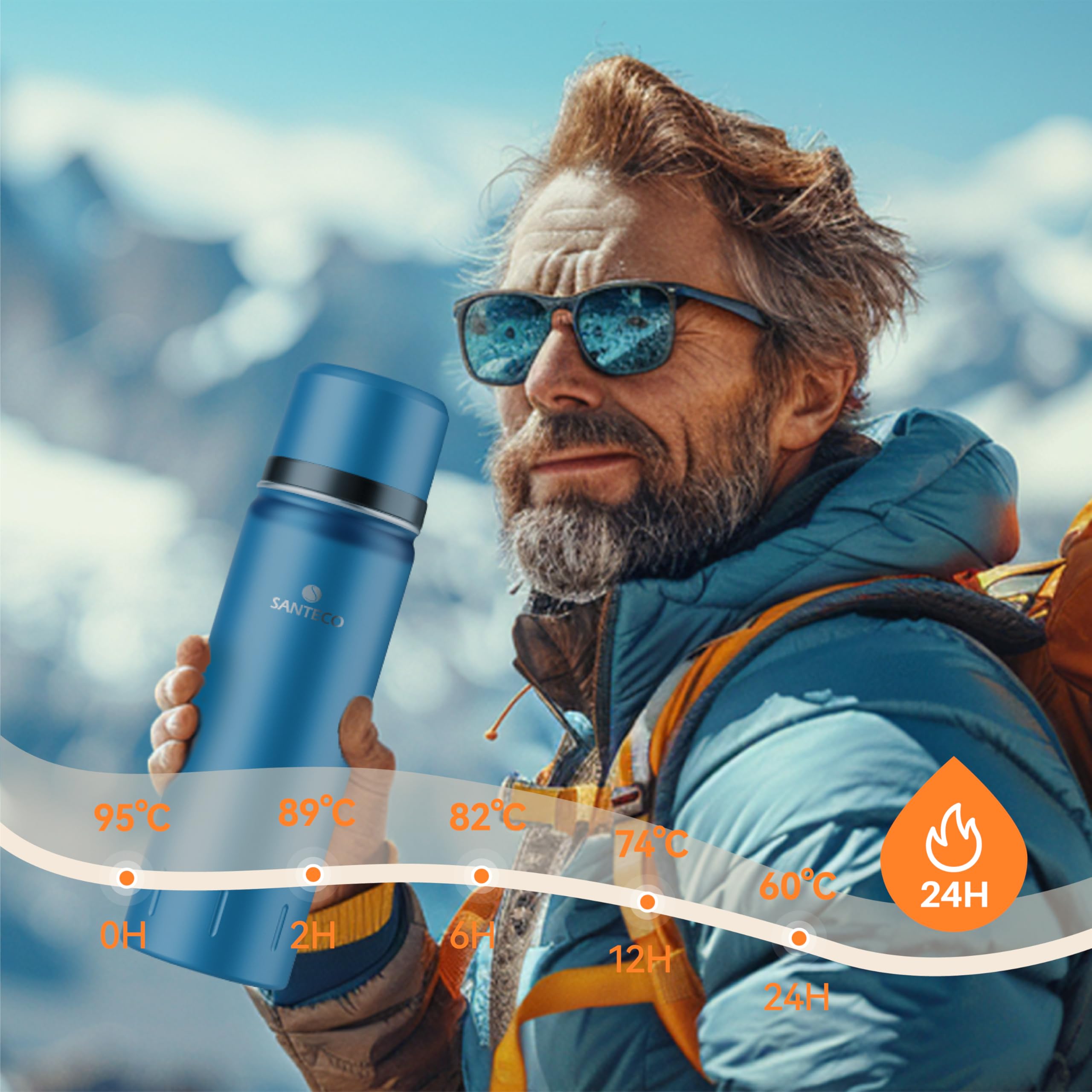 SANTECO Borraccia Termica, Termos Caffè in Acciaio Inox Doppia Mantiene le bevande fredde per 24 ore e calde per 12 ore, Bottiglia thermos a prova di perdite, senza BPA(Blu, 1000ML)