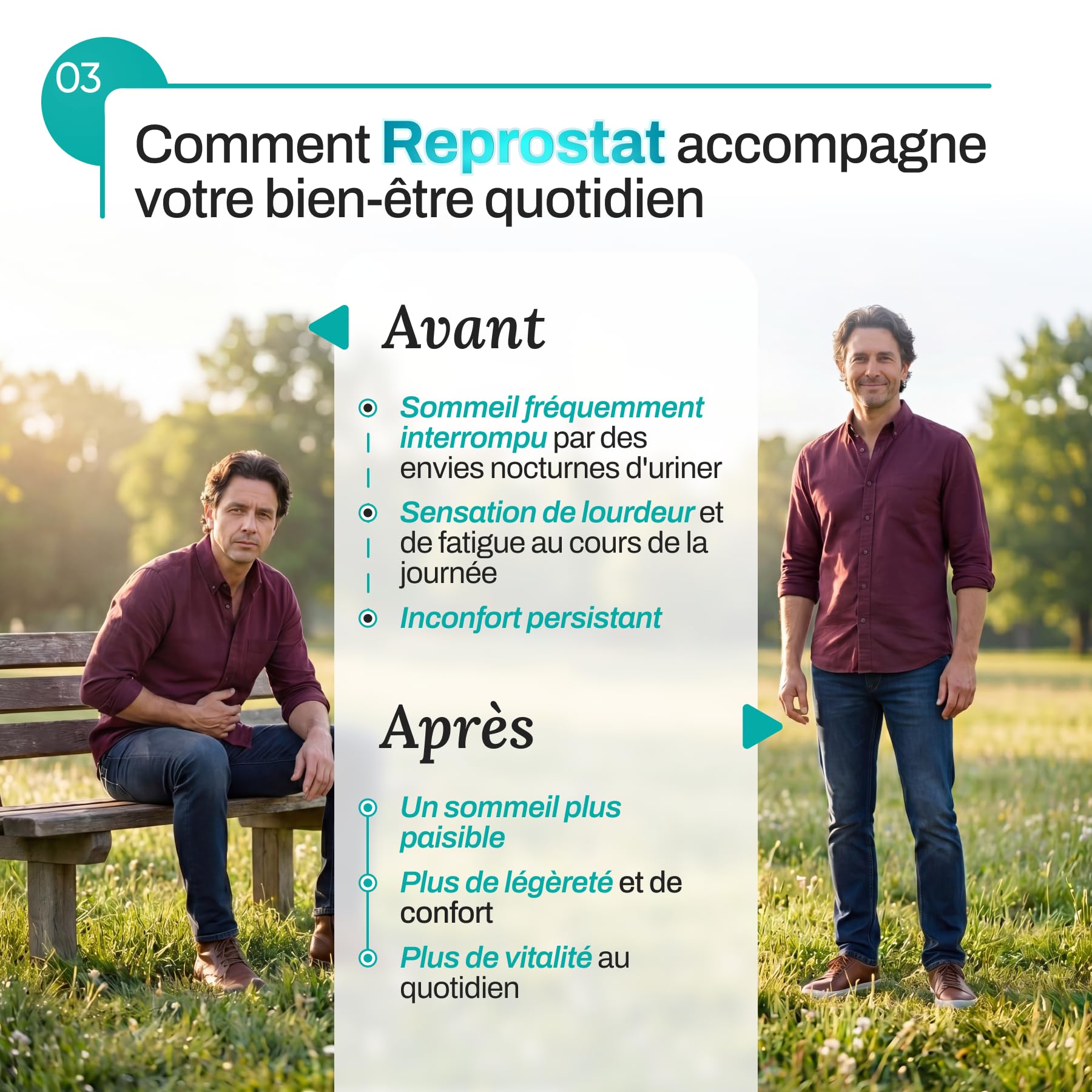 Gélules REPROSTAT | Soutien de la prostate | Serenoa repens 360 mg + Echinacea angustifolia 360 mg | Confort urinaire | avec Graines de Lin, Ginkgo biloba, lycopène et zinc | 30 Gélules