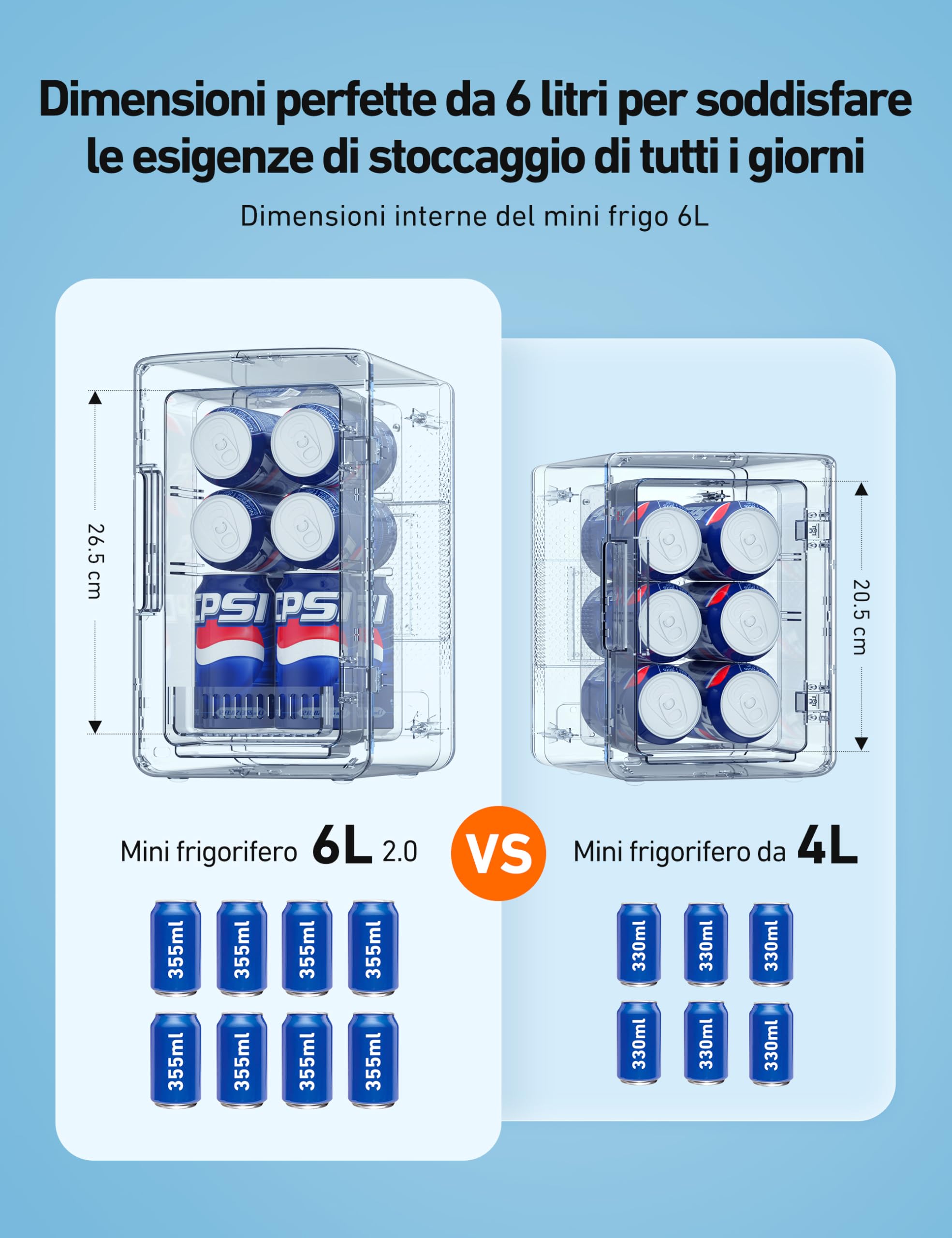 AstroAI Frigorifero Piccolo Portatile, Mini Frigo da Camera con Volume di 6 Litri, Frigo Piccolo, Mini Frigo da Ufficio per Auto, Camera da Letto, Bevande, Cosmetici ecc. (Nero)