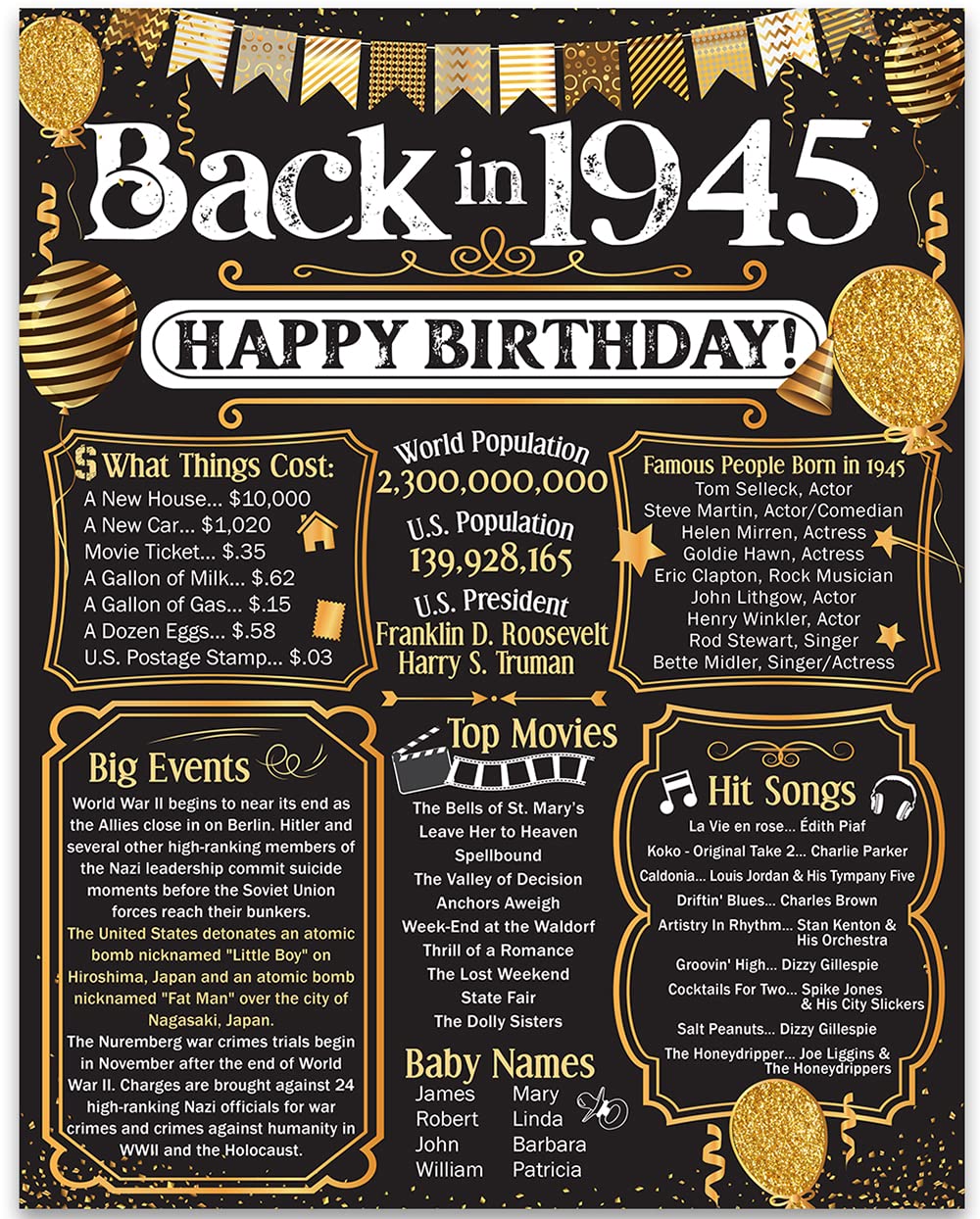 81st Birthday Party Decorations for 81st Birthday (Eighty-One) - Remembering The Year 1945 - Party Supplies - Gifts for Men and Women Turning 81 -