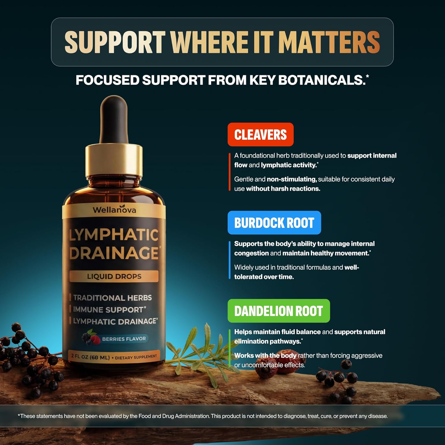 Lymphatic Drainage Supplement - Organic Liquid Drops for Lymphatic Support & Detox - 8-in-1 Herbal Blend - Lymphatic Cleanse Complex with Burdock, Dandelion, Elderberry - 2 fl oz