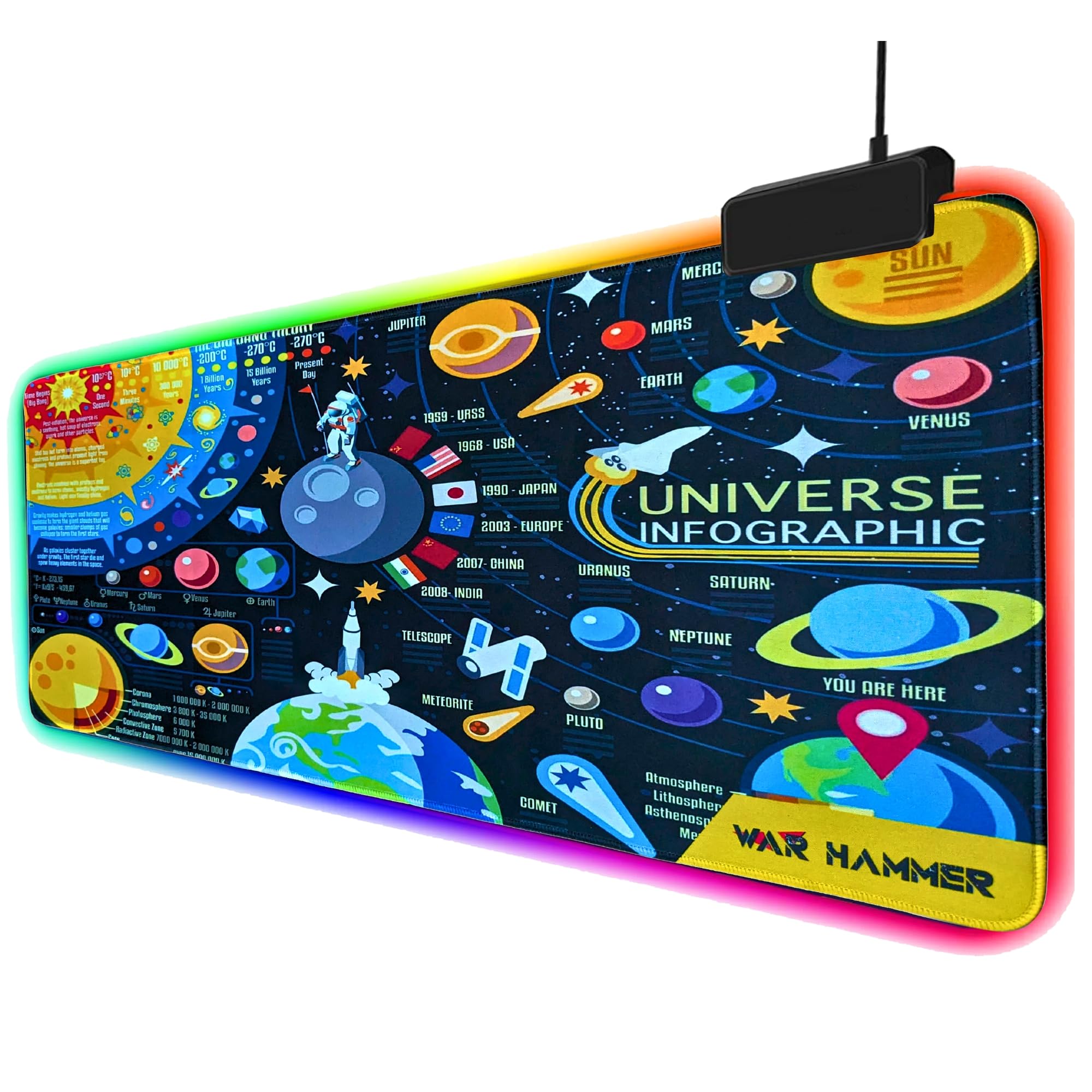 WAR HAMMER GX6050 RGB Gaming Mouse Pad with Micro Weave Texture, 14 RGB Modes, Anti Slip Rubber Base (800x300mm)