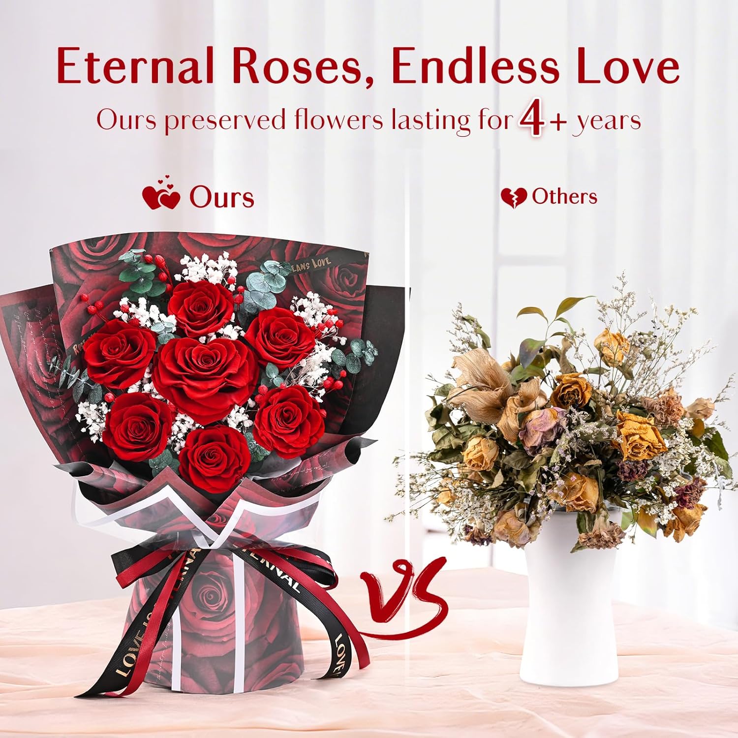 Forever Rose Flowers for Delivery, Valentines Day Gifts for Her Women, 7-Piece Red Preserved Roses Flowers Bouquet with Vase Gift Box, Long-Lasting Flower Bouquet for Women Wife Mom Valentines Day - Image 3