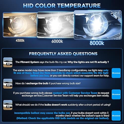 Miniatura 9 de TechWizHub D3S HID - Bombillas para faros delanteros de xenón 8000K, color blanco azulado de 35 W, haz altobajo, repuesto 66340 42403 42302 42302C1,