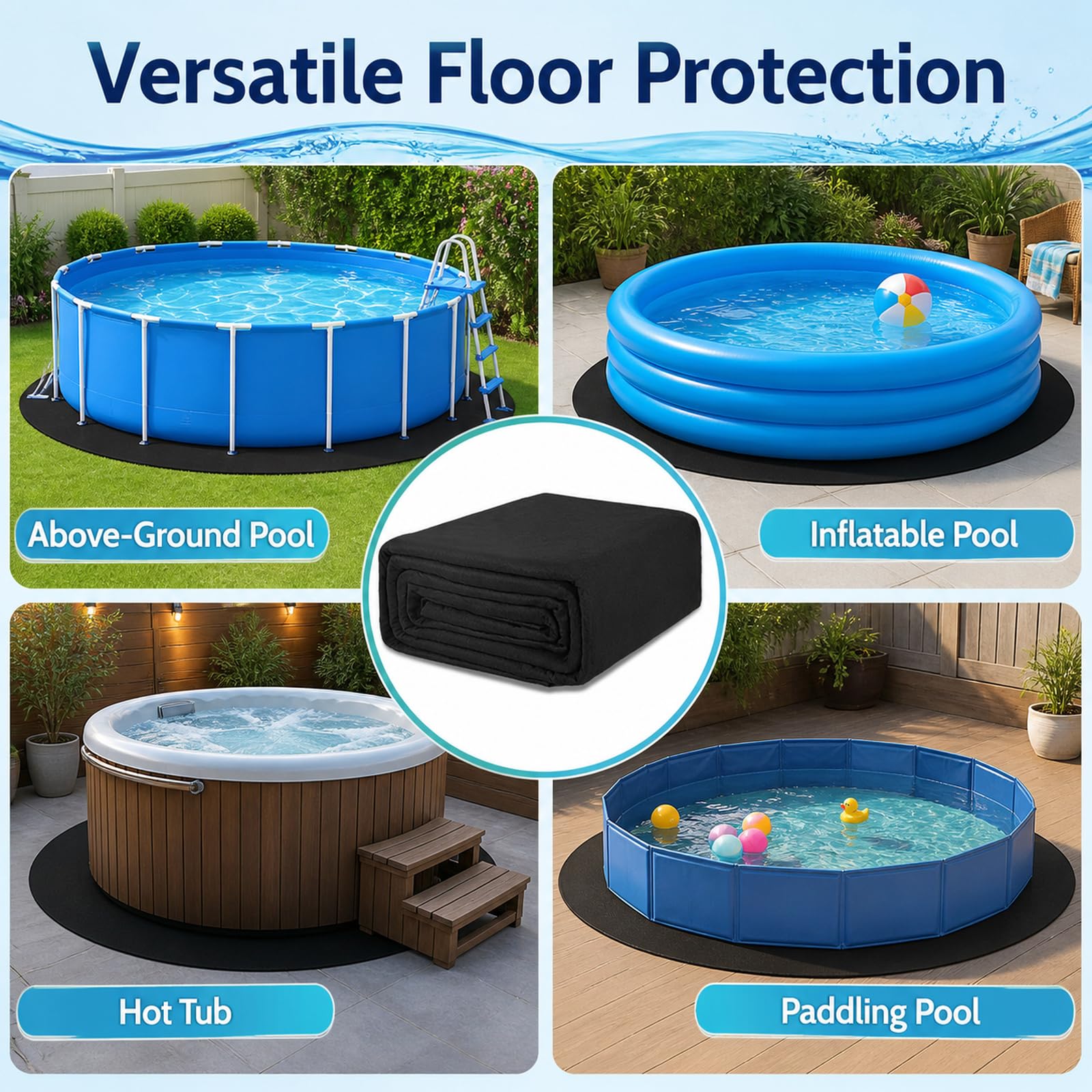 Base Piscina Desmontables Para Cesped Jardin,Base De Piscina Antideslizante | FáCil De Usar,Reduzca El Desgaste,Para Proteger Superficies En Jardines, Terrazas, Almacenes O Construcciones