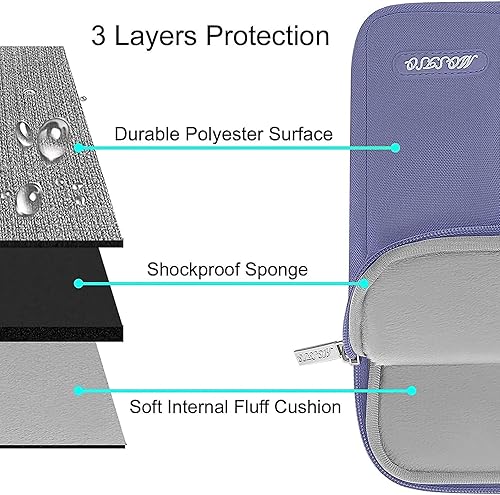 Vista 242 de MOSISO Funda vertical de poliéster con bolsillo para laptop de 15 pulgadas, para MacBook Air 15 M4 A3241, M3 A3114 y M2 A2941 de 2025, 2024 y 2023