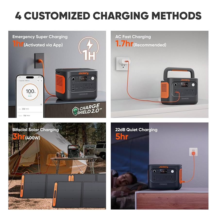Jackery Explorer 1000 V2 Portable Power Station And 5m DC Extension Cable,1060Wh LiFePO4 Battery,1500W AC/100W USB-C Output, 1 Hr Fast Charge, Solar Generator For Camping,Emergency, Off-Grid Living