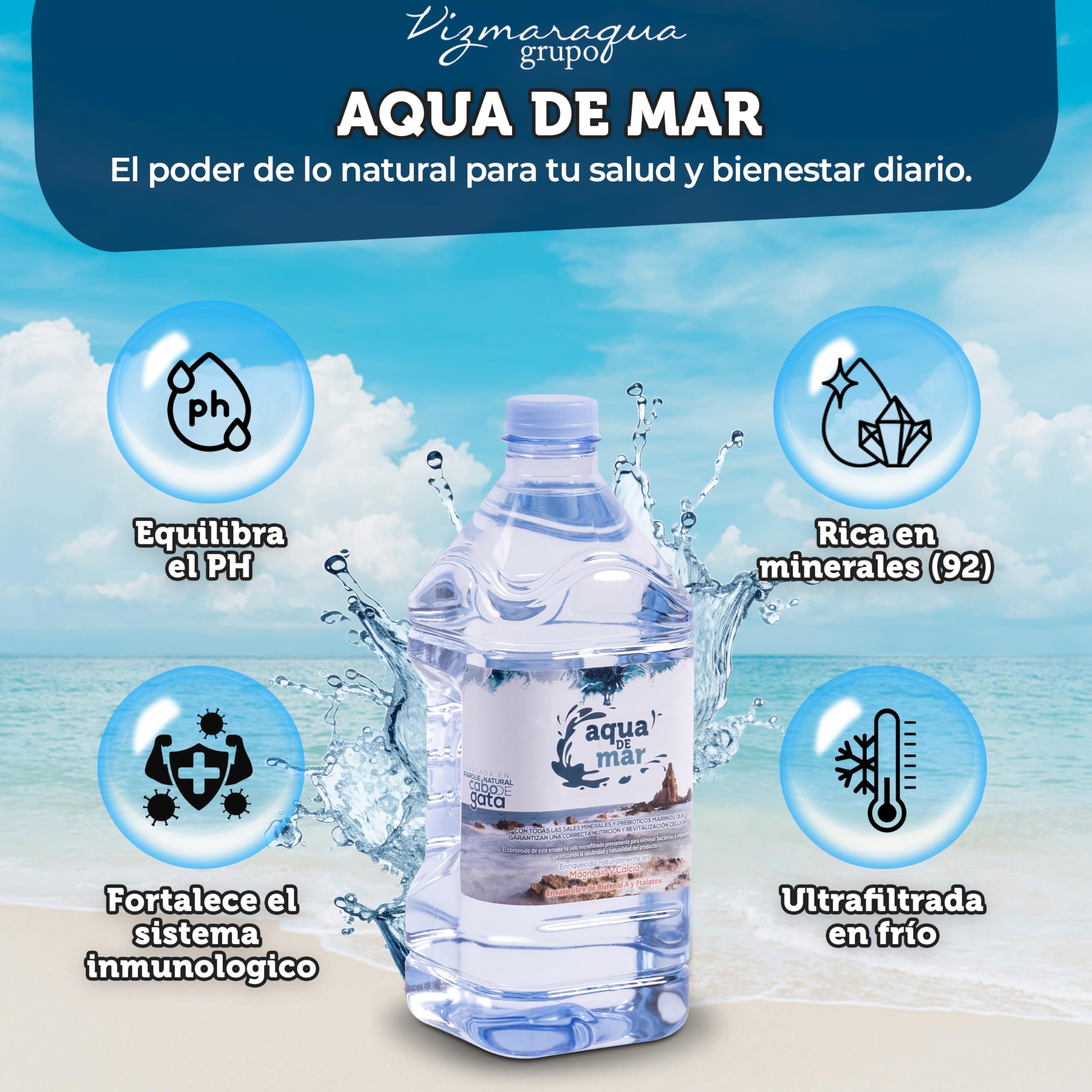 Agua de Mar hipertónica 2 litros (Pack de 6 uds) - Envase de Plástico Libre de Bisfenol A y Ftalatos - Aqua de Mar - Múltiples beneficios - Captada en el Parque Natural Cabo de Gata (Almería)