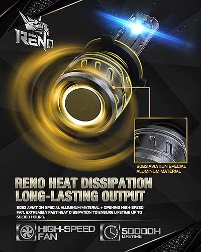 Miniatura 6 de RENO Bombillas LED 9005, bombilla HB3 de 16000 lúmenes, 6500 K, color blanco, 9005 HB3, luces antiniebla para coche, ventilador frío, enchufar y