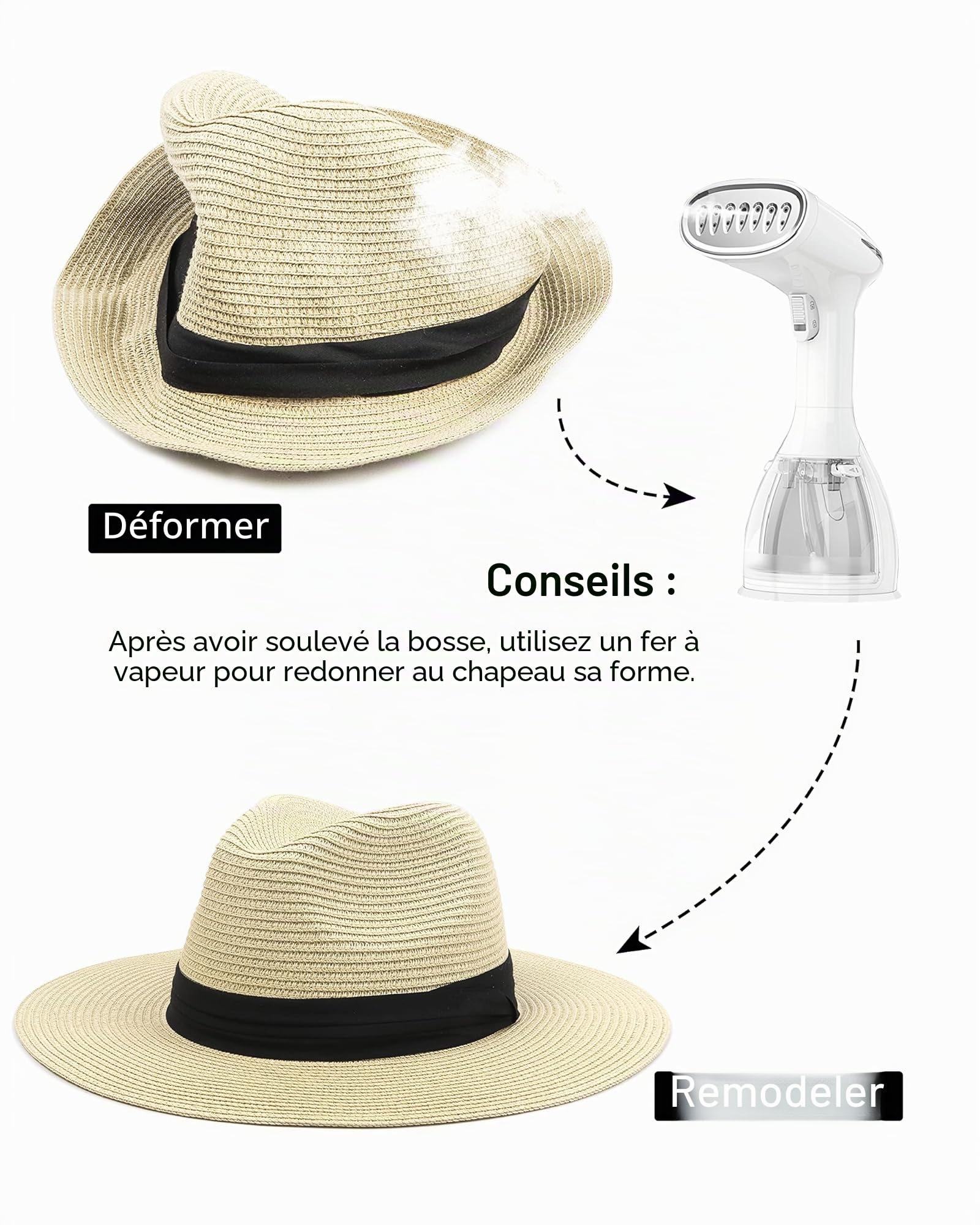 Zylioo S/M/L/XL/XXL Grand Chapeau Paille Panama Été Femme Homme Chapeau de Soleil Large Bord Beach Chapeaus