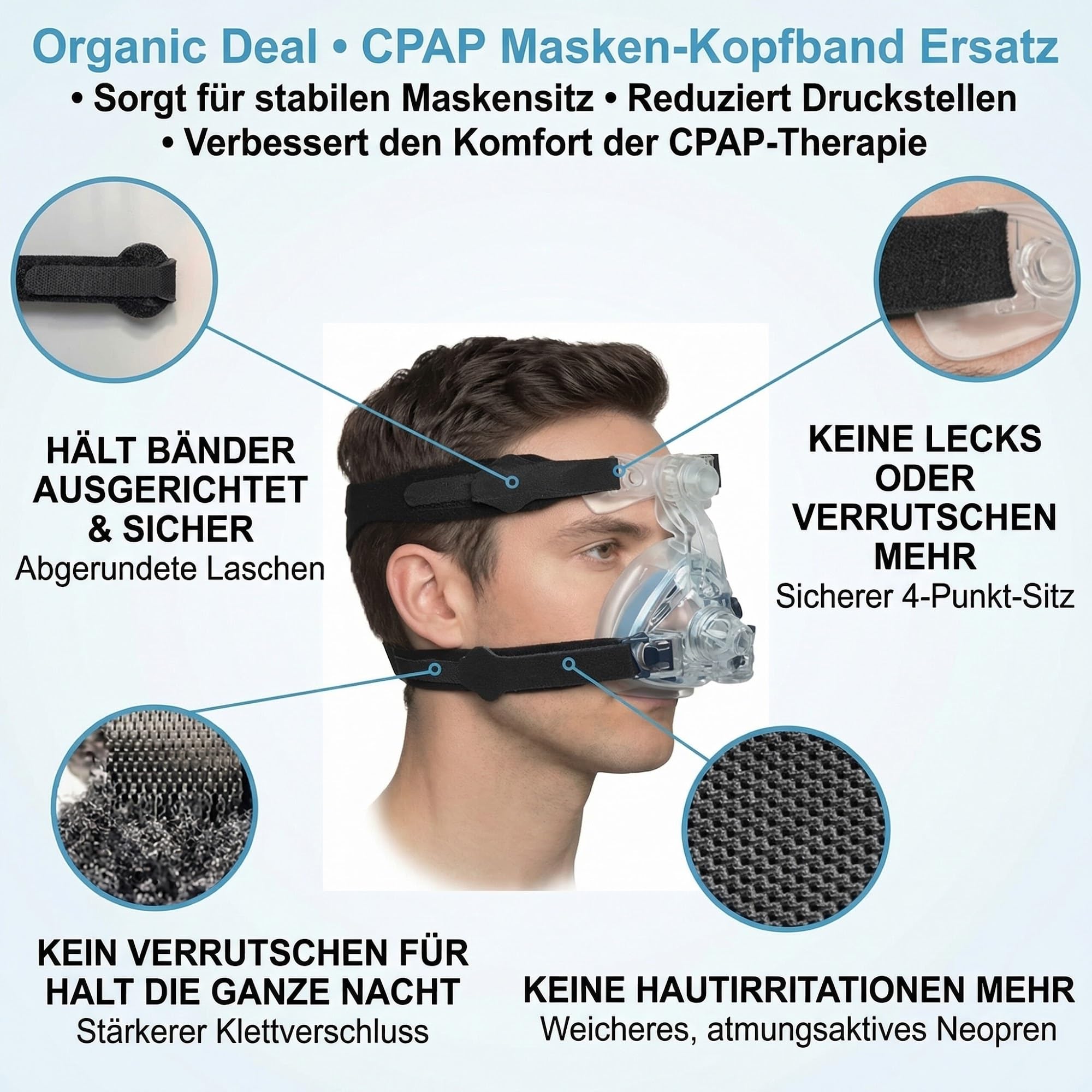 Universelles CPAP-Kopfband im 2er-Pack – Ersatz für Philips Respironics Kopfband und ResMed CPAP-Zubehör – Kopfband für CPAP-Maske (CPAP Maske, Clips nicht inkl.)