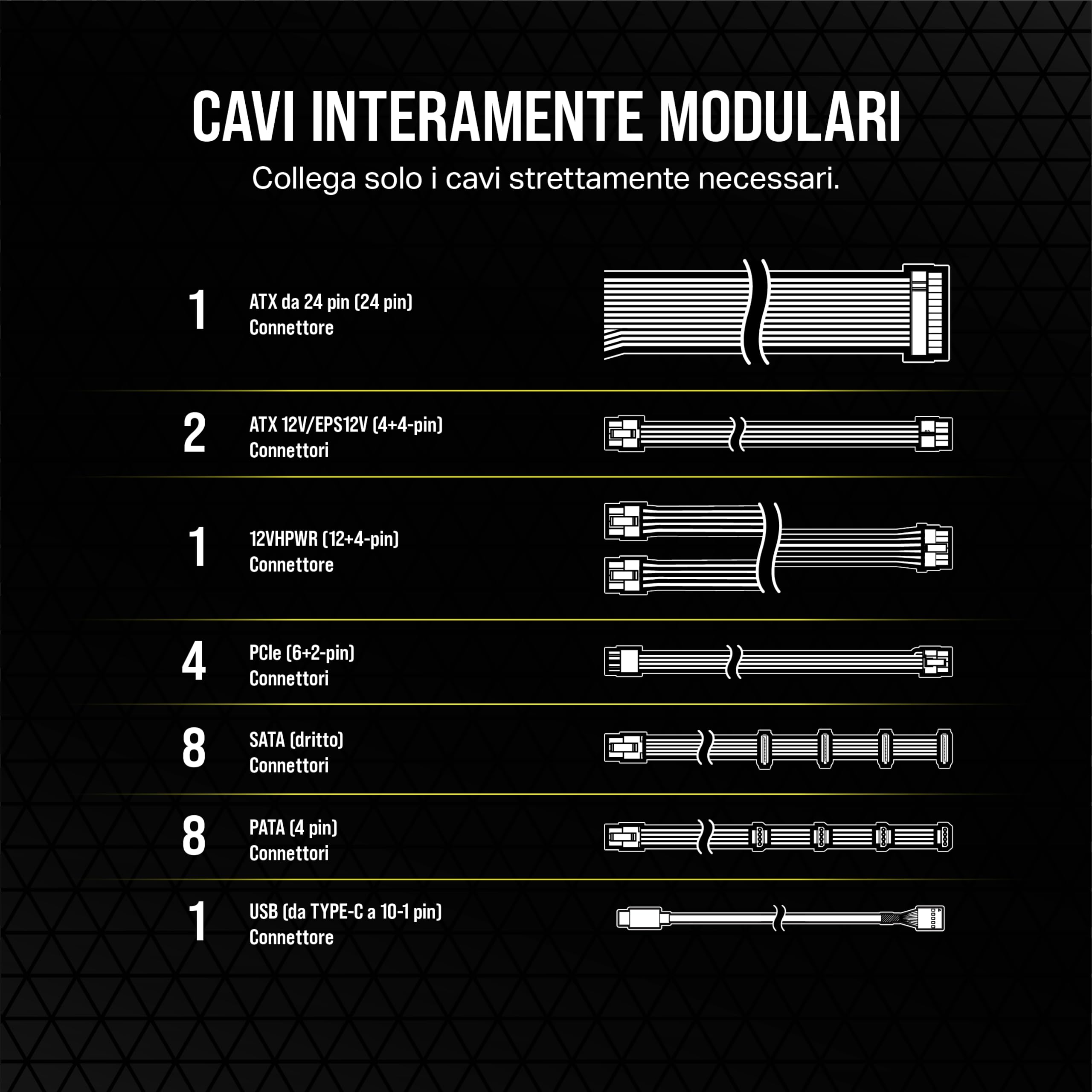 CORSAIR HX1200i Interamente Modulare Ultra-Silenzioso Alimentatore - Compatibilità con Standard ATX 3.0 e PCIe 5.0 - Ventola con Cuscinetto Fluidodinamico - CORSAIR iCUE - 80 PLUS Platinum - Nero