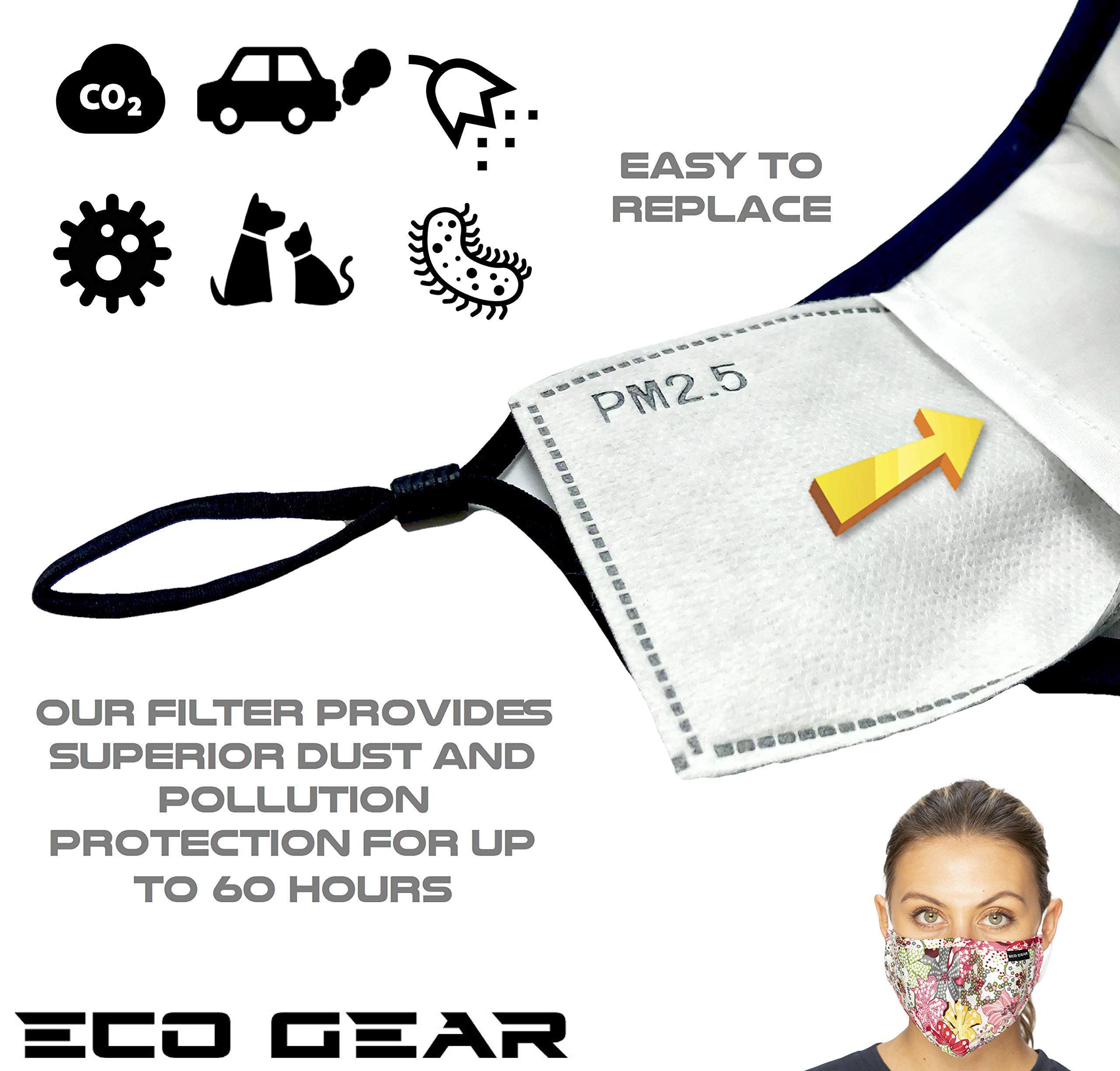 ECO-GEAR Anti Pollution Face Mask - Breathe Easy -6
