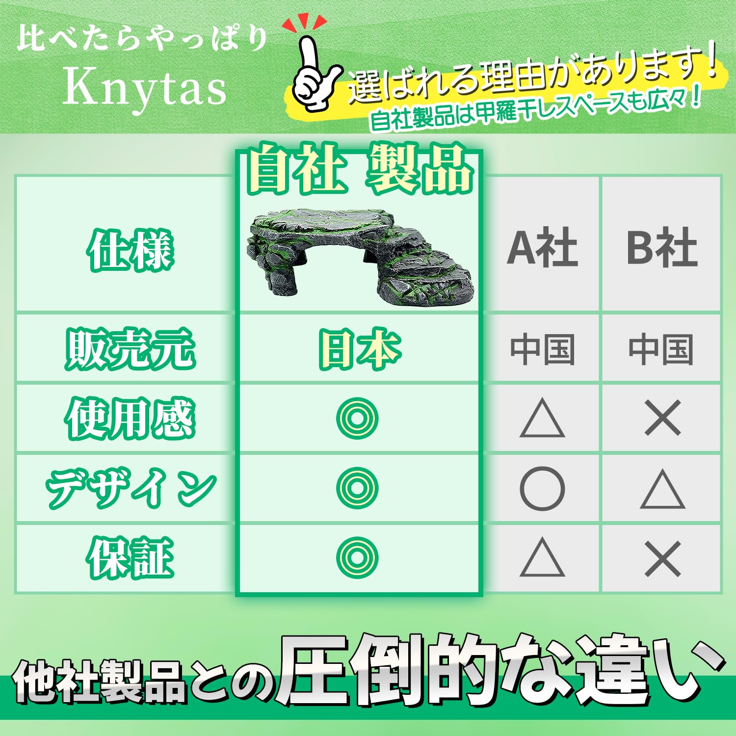 【亀 】ページ　　リクエスト商品のため 亀久堂 くず餅・吉野葛水〈水ゼリー〉（10個詰め合わせ