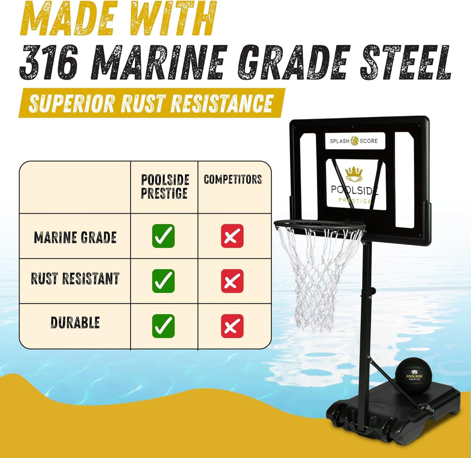 35"-48" Adjustable Swimming Pool Basketball Hoop - Poolside Basketball Hoop with Basketball - Black Pool Hoop with Durable Mesh Net That Lasts 4X Longer Than Standard Nets