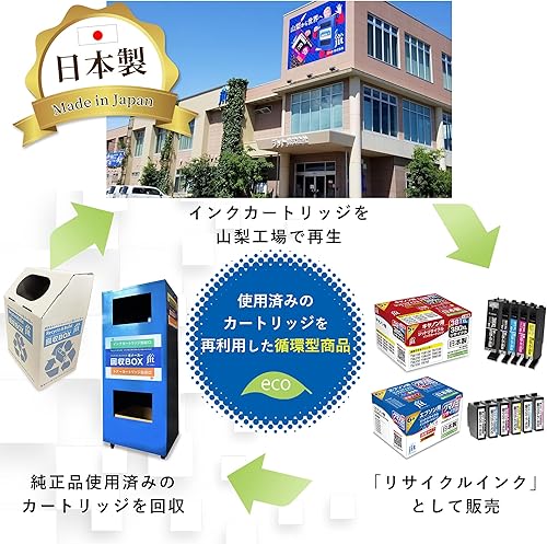 Miniatura 6 de Git JIT-NERDHM Remanufactured Ink Cartridge, EPSON Compatible, Made in Japan