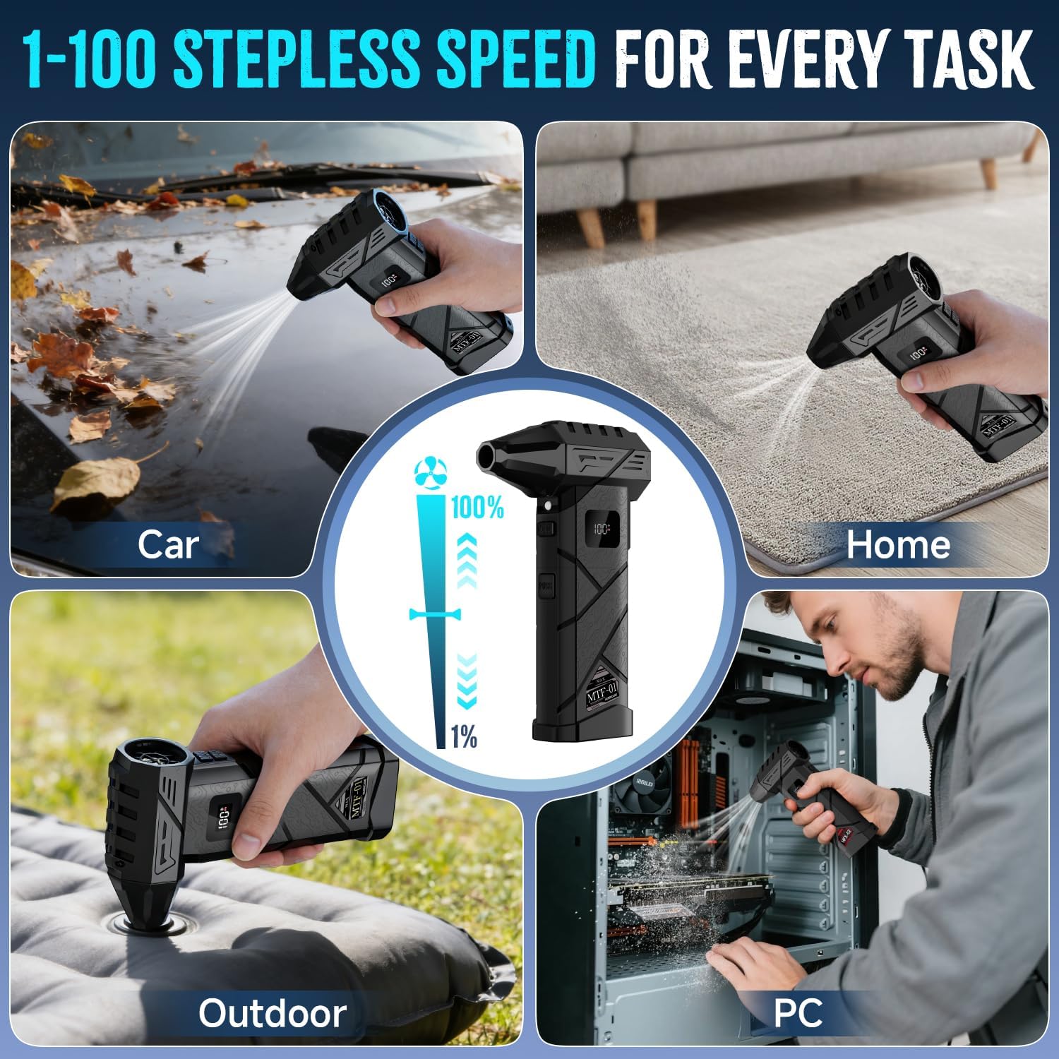 MTOX Compressed air Duster, 150000RPM Cordless Air Duster with,with LED，Dust Blower for for Keyboard,PCs,Outdoors,Snow,Leaves,Car Cleaning (2*Replaceable Batteries)