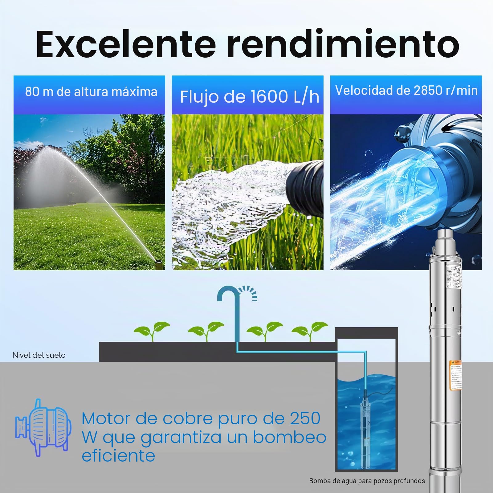 Bomba sumergible para pozos profundos de 3 pulgadas, de acero inoxidable, 250 W, con cable de 20 m, para pozos profundos, para jardín, río, bombas silenciosas, 20 dB, altura máxima 80 m, caudal máximo