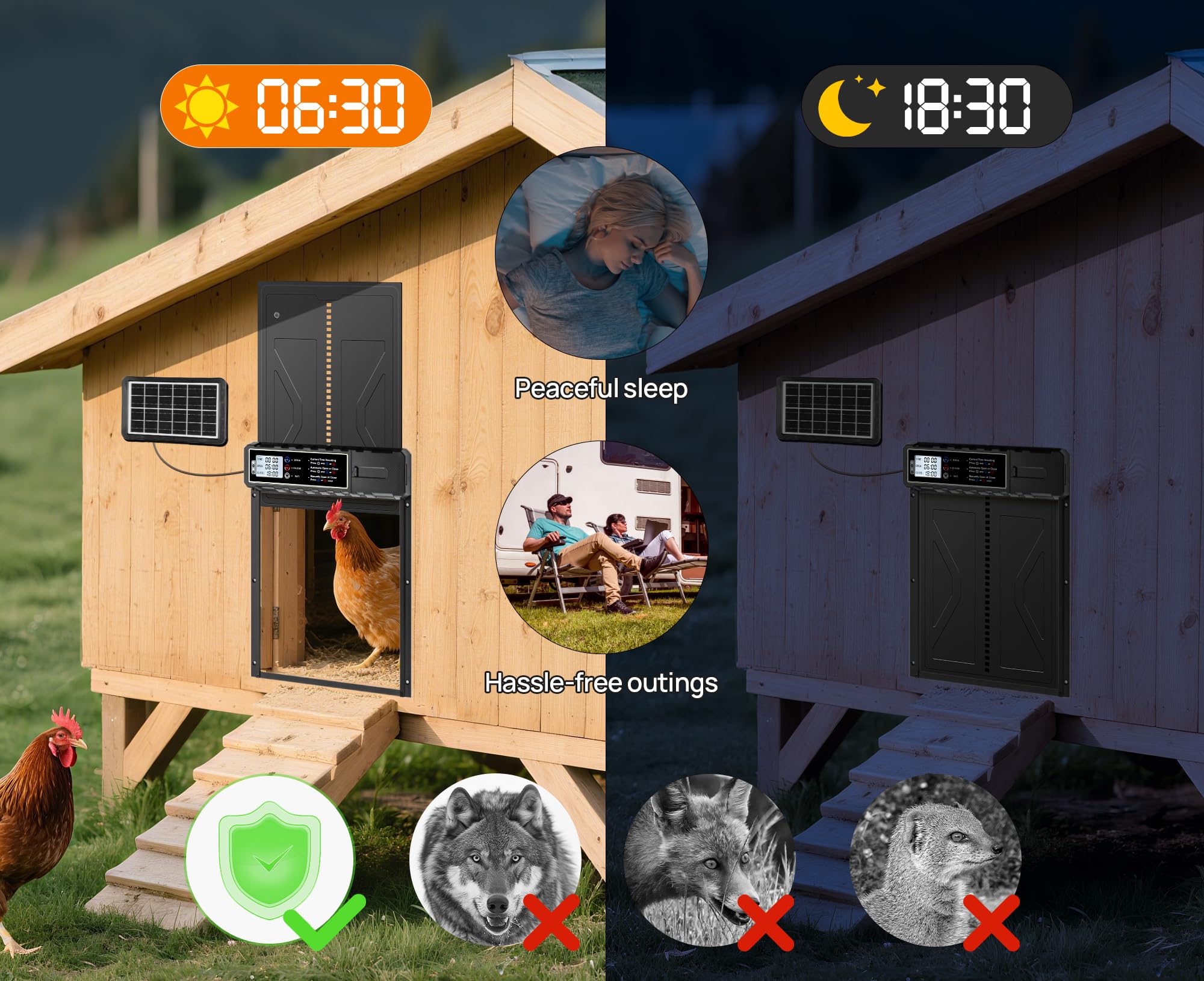 Puerta automática para gallinero solar impermeable control remoto para gallinas patos aves de corral