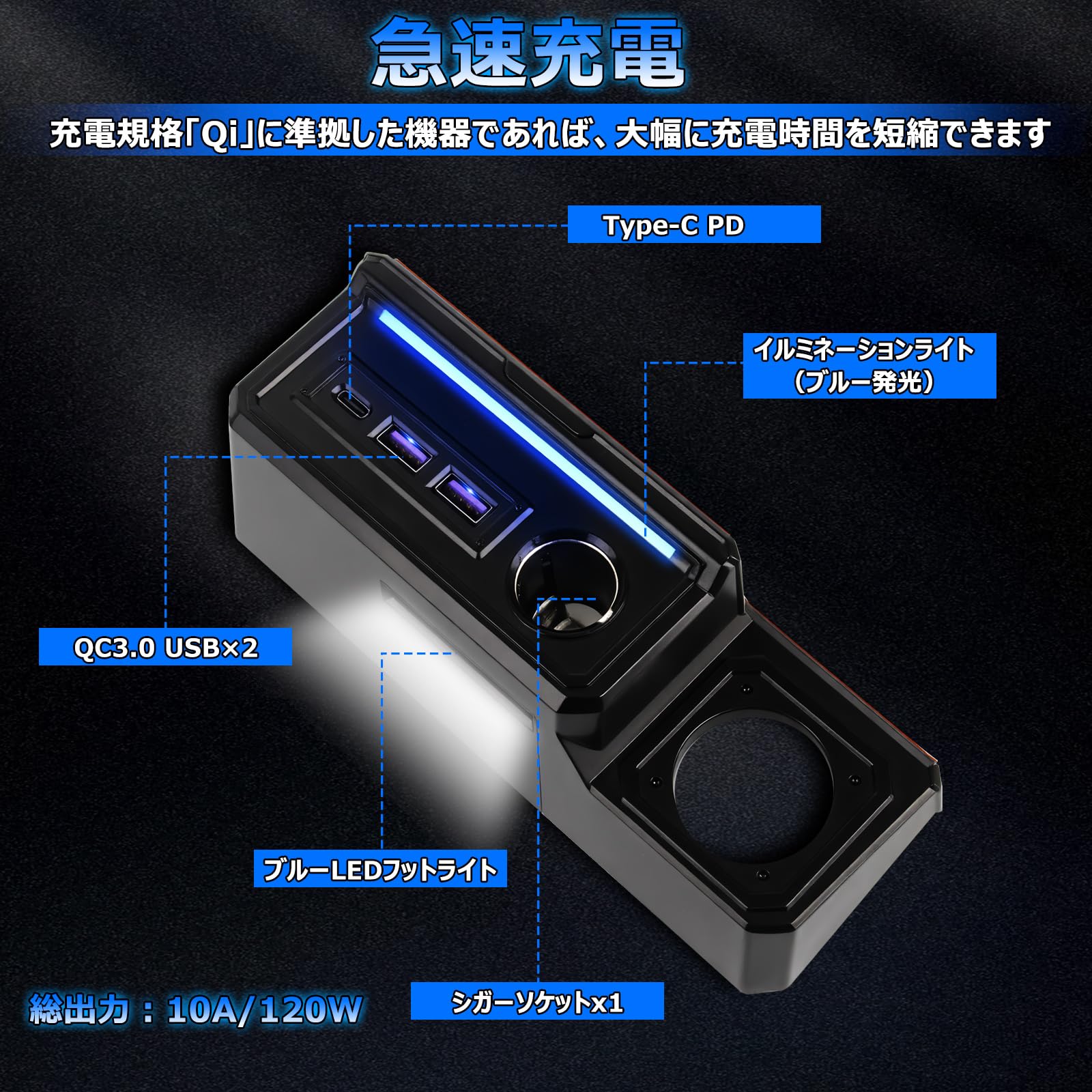 Amazon | 【急速充電】スズキ ジムニー JB64 JB74 増設電源ユニット