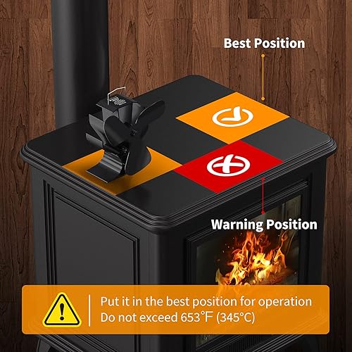 Miniatura 7 de Signstek Ventilador de estufa de leña para calentador Buddy, ventilador de chimenea alimentado por calor con soporte para Mr Heater Propano,