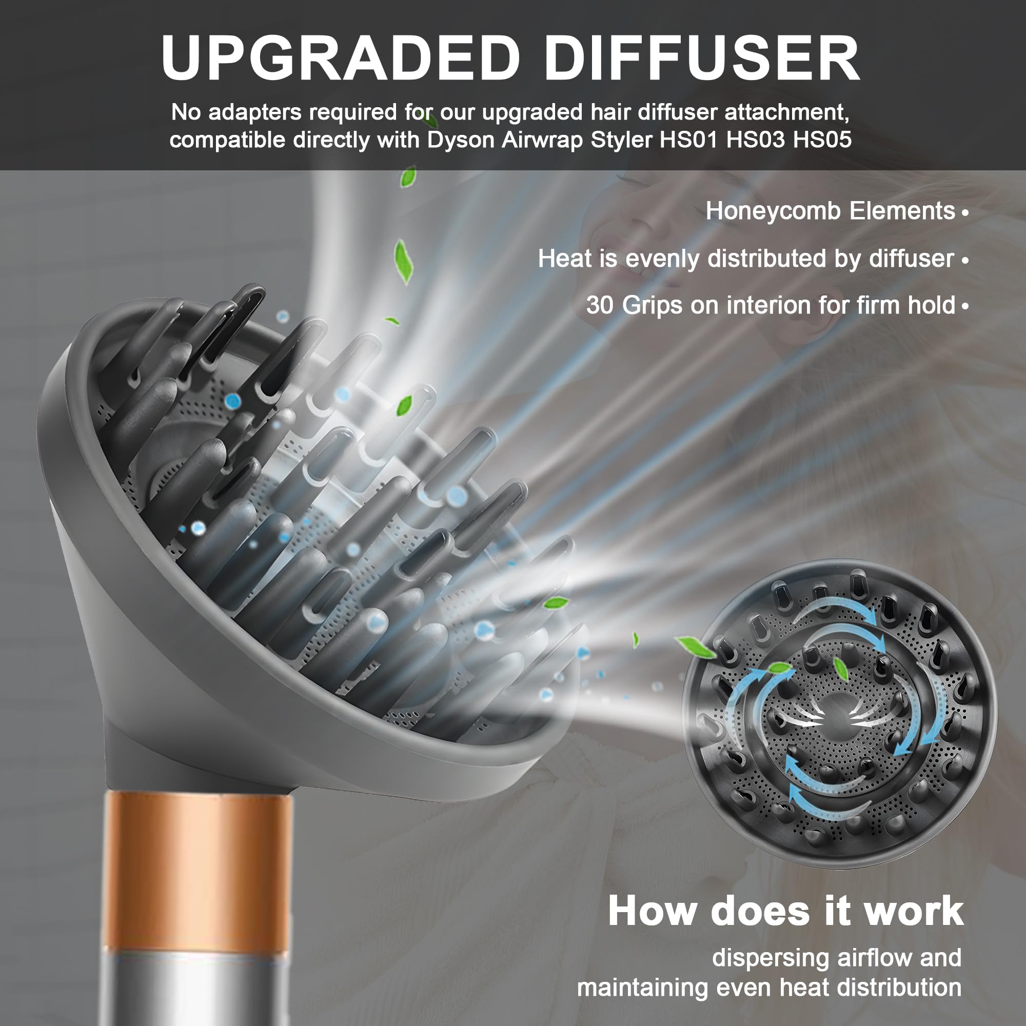 WAJIAYON Upgraded Diffuser Attachment for Dyson Airwrap HS05 HS03 HS01, Converting for Dyson Airwrap Styler to Hair Dryer Diffuser Attachment, Bigger Diffuser Nozzle to Dryer Faster-Grey
