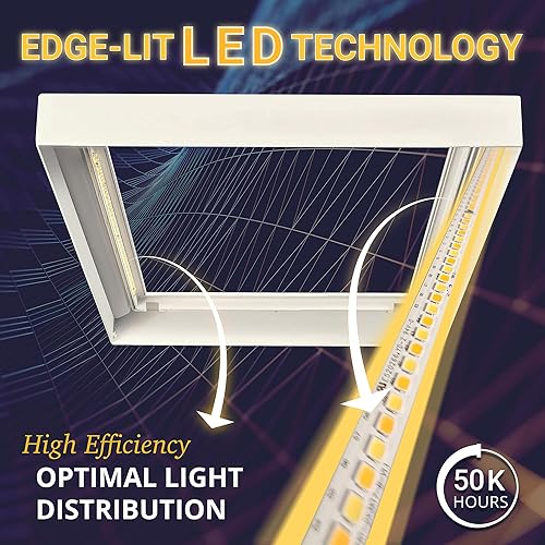 Miniatura 9 de NUWATT Luz LED de panel plano de montaje en superficie cuadrada de 2 x 2 pies, 120-277 V, 3CCT 3000 K/4000 K/5000 K seleccionable, 4000 lm, 40 W,