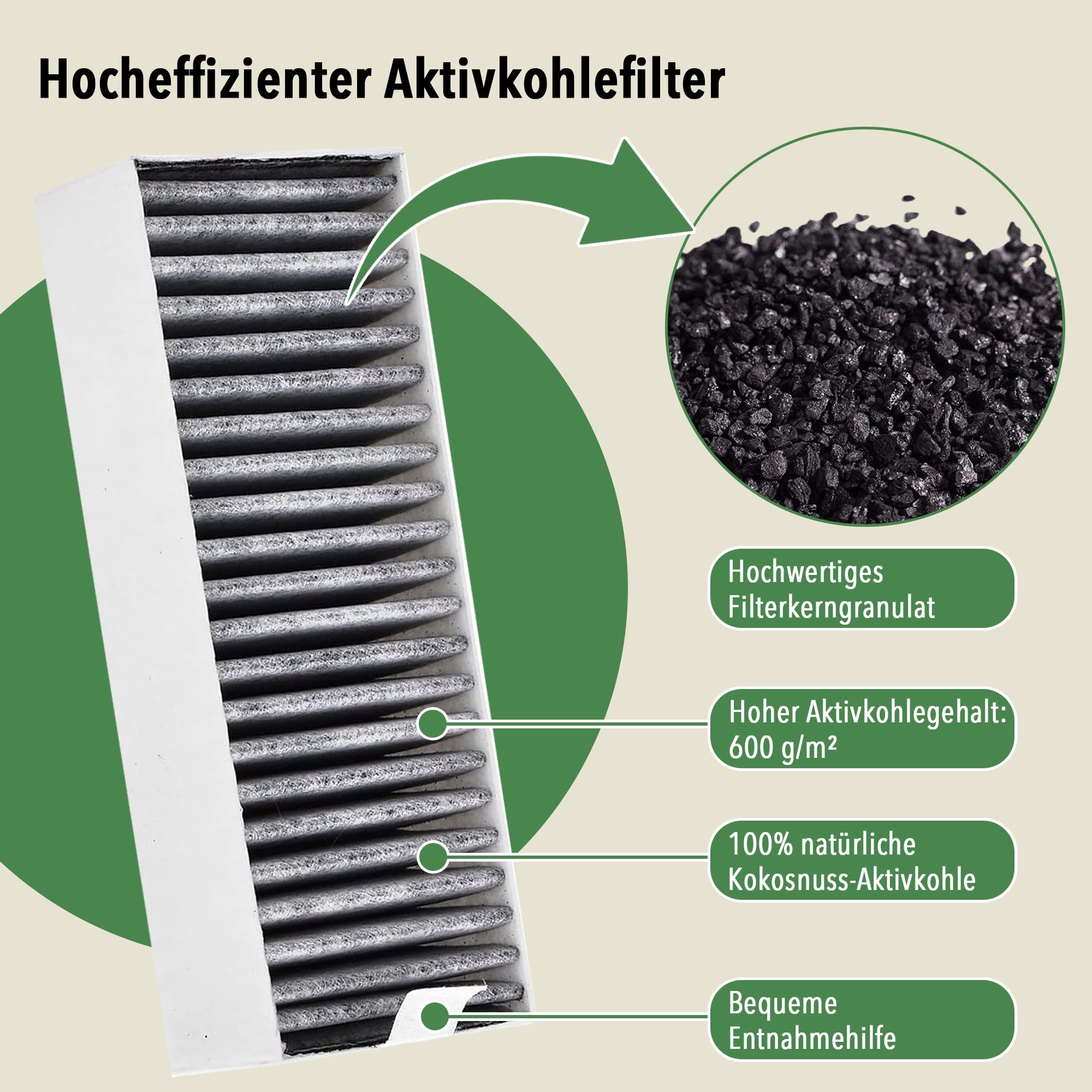 Aktivkohlefilter Set of 4 - Kompatibel mit 9001563858 9001421821 / Siemens HZ9VRCR0, Bosch HEZ9VRCR0, Neff Z821VR0, Constructa CZ9VRCR0, Gaggenau CA282111,195x75x35 mm