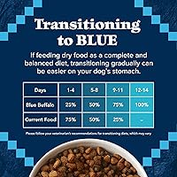 Vista 105 de Blue Buffalo Wilderness - Alimento seco natural para perros adultos con alto contenido de proteínas, pollo de 24 libras
