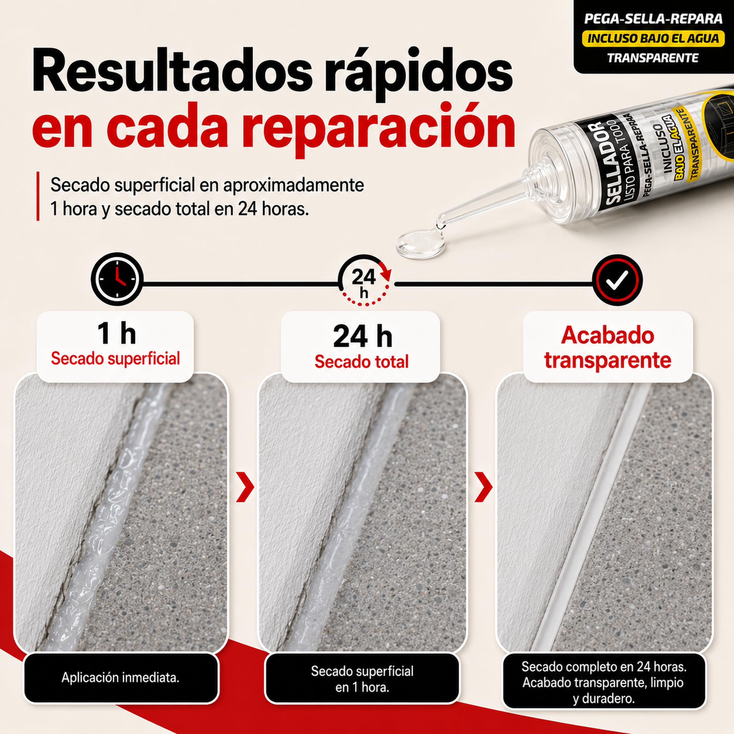 Sellador Multiusos Transparente 280 ml, Adhesivo Impermeable y Flexible para Juntas, Grietas y Reparaciones, Cerámica, Madera, Mármol y Cristal, Interior y Exterior, Pack de 12