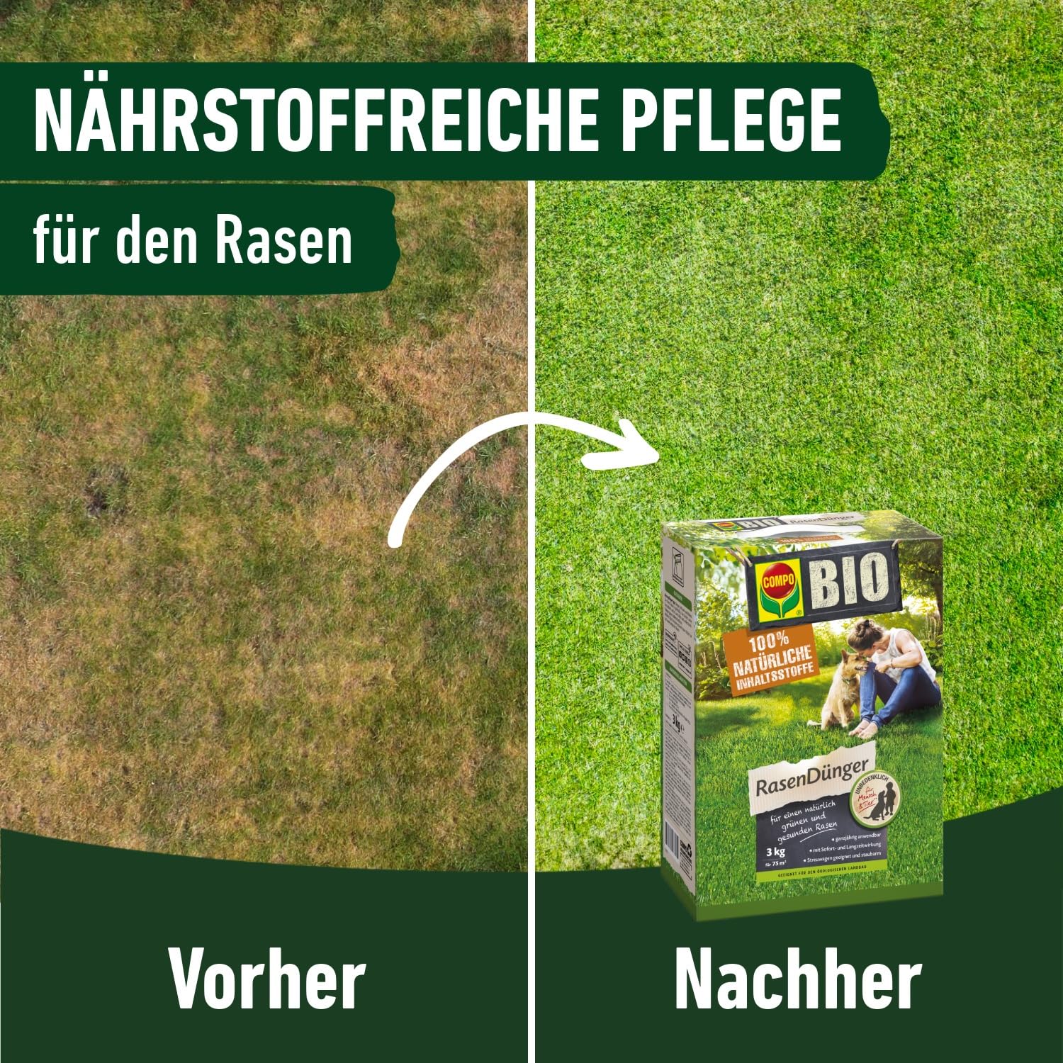 COMPO BIO Rasendnger, Naturdnger fr Rasen, Natrliche Sofort- und  Langzeitwirkung, Feingranulat, 3 kg, 75 m : Amazon.de: Garten