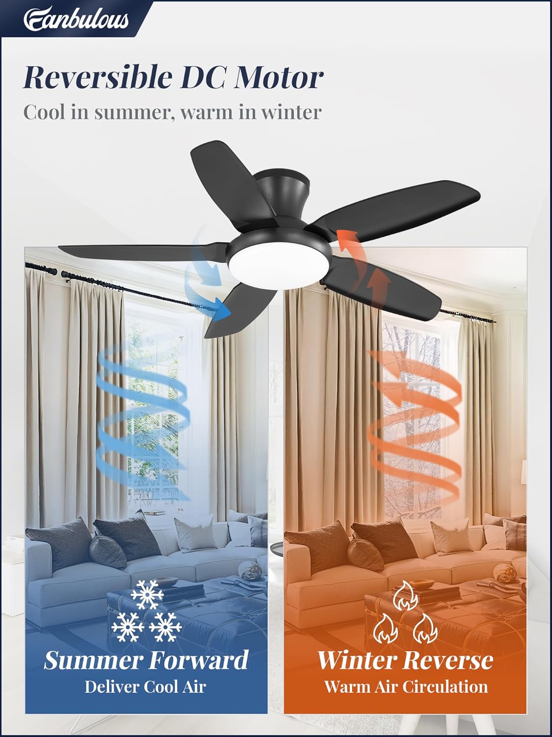 Fanbulous Ceiling Fans with Lights, 42 inch Low Profile Flush Mount Ceiling Fan with Remote/APP Control,Black Modern Ceiling Fan with LED Light for Bedroom Indoor Outdoor-LED Dimmable, 3CCT, 6 Speeds - Image 4
