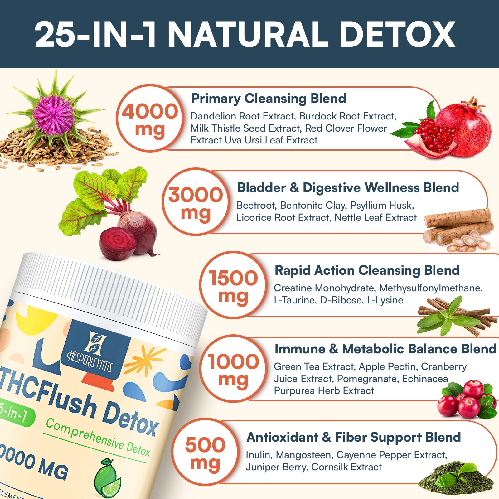 Detox Powder Supplement, Natural Herbal Formula, 30 Servings, Lime Flavor — Amazon image 4
