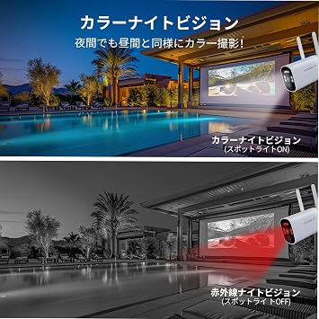Outdoor Security Camera Solar 4 Units with Monitor 2.4Ghz/5Ghz Compatible Surveillance Camera Solar No Power Supply Required No Installation Required 4 Million Pixels Wireless Security Camera