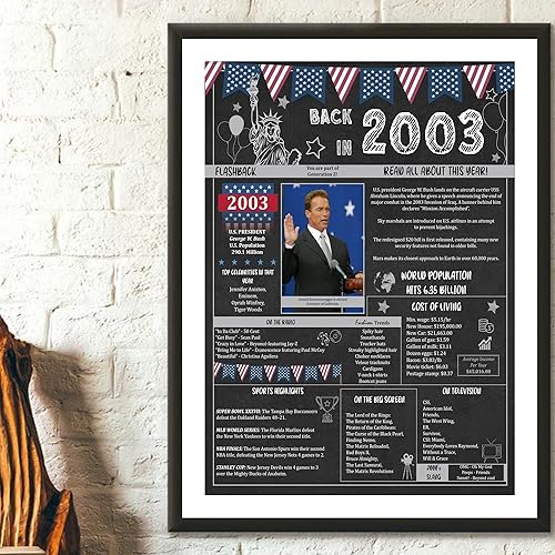 Miniatura 5 de Regalos de fiesta de cumpleaños número 22 - Póster de aniversario de 22 años para hombres o mujeres. Suministros de fiesta de vuelta en 2003. Ideas