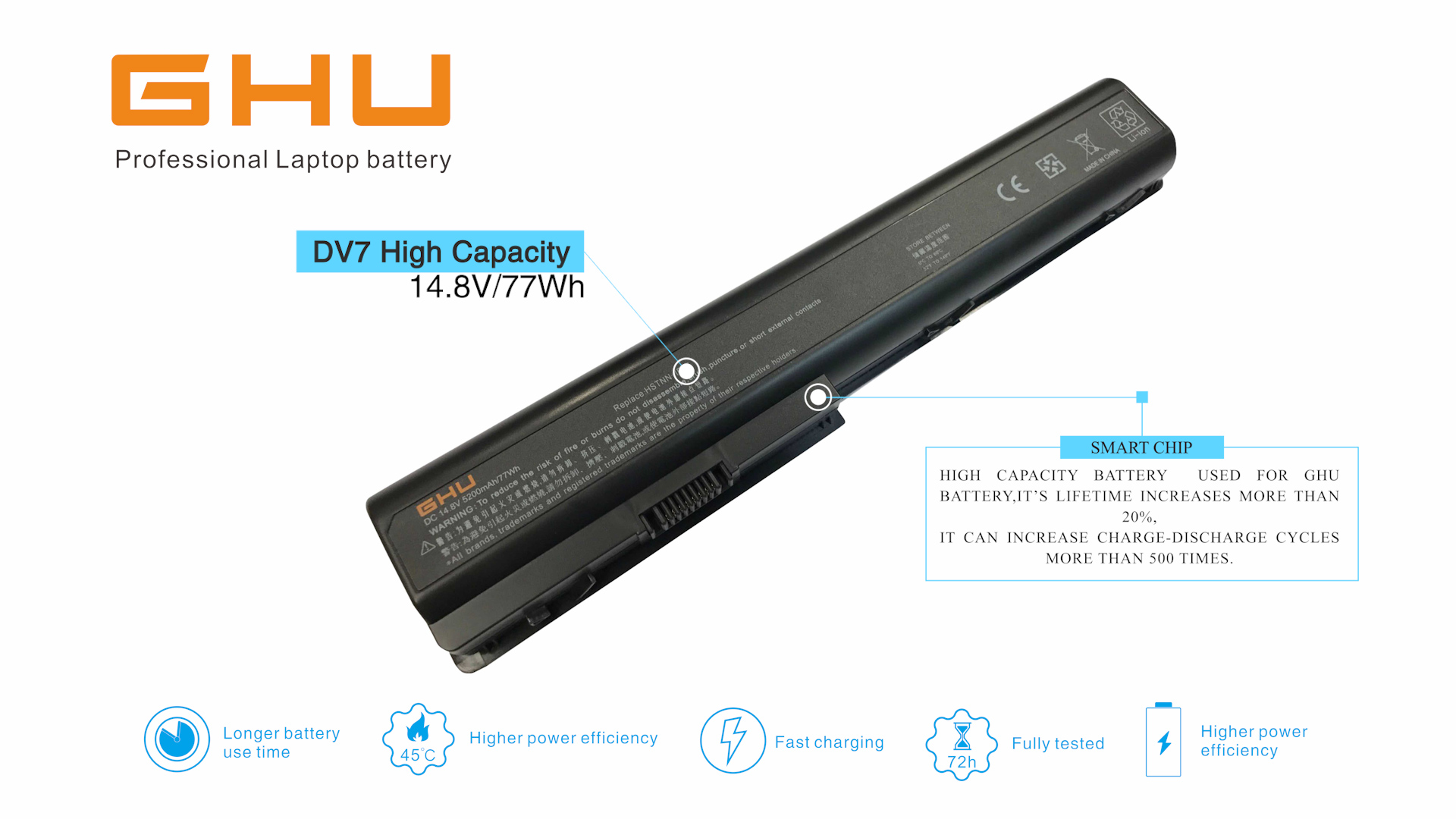 Amazon.com: GHU New Battery 77 WH Replacement for 480385-001