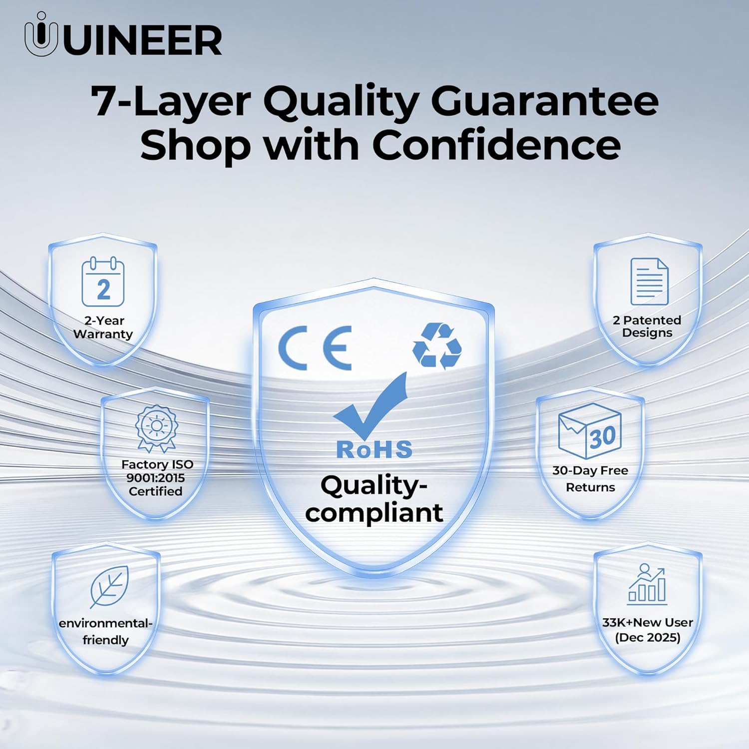 Uineer Wireless Ergonomic Mouse, Rechargeable Vertical Mouse 2.4G with USB-A Receiver, 2400 DPI Optical Tracking Mice, Quiet Clicks, 6 Buttons, Ergo Cordless Computer Mouse for Windows/Mac/Laptop