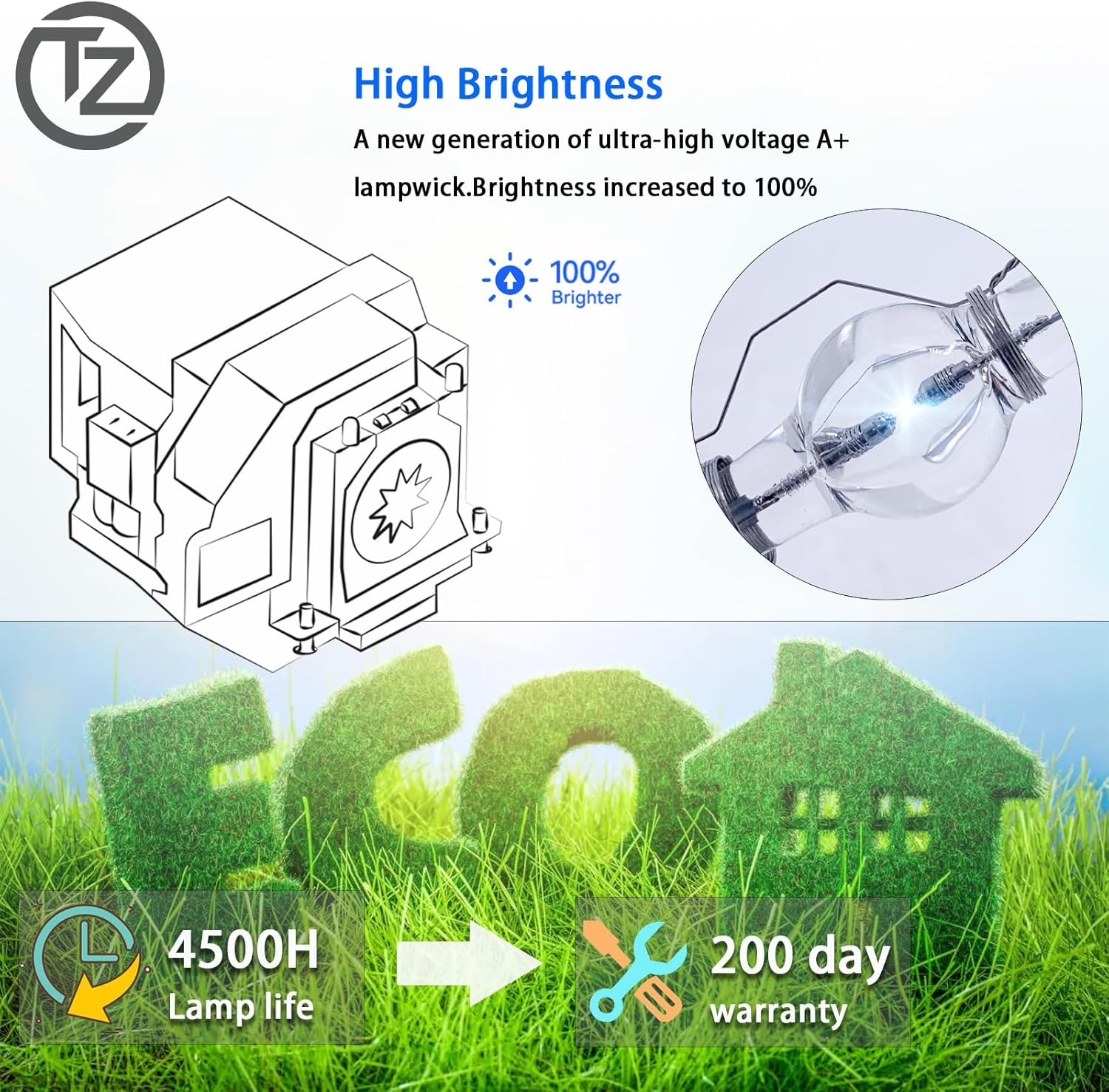 A+ Quality 310-4747 725-10037 Replacement Projector Lamp Bulb for Dell 4100MP with Housing